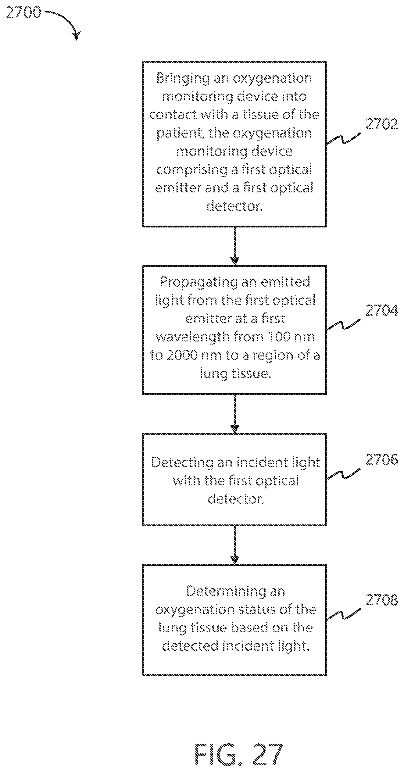Patent US12599321 Figure 19 – Devices and methods for assessing pulmonary status using optical oxygenation sensing