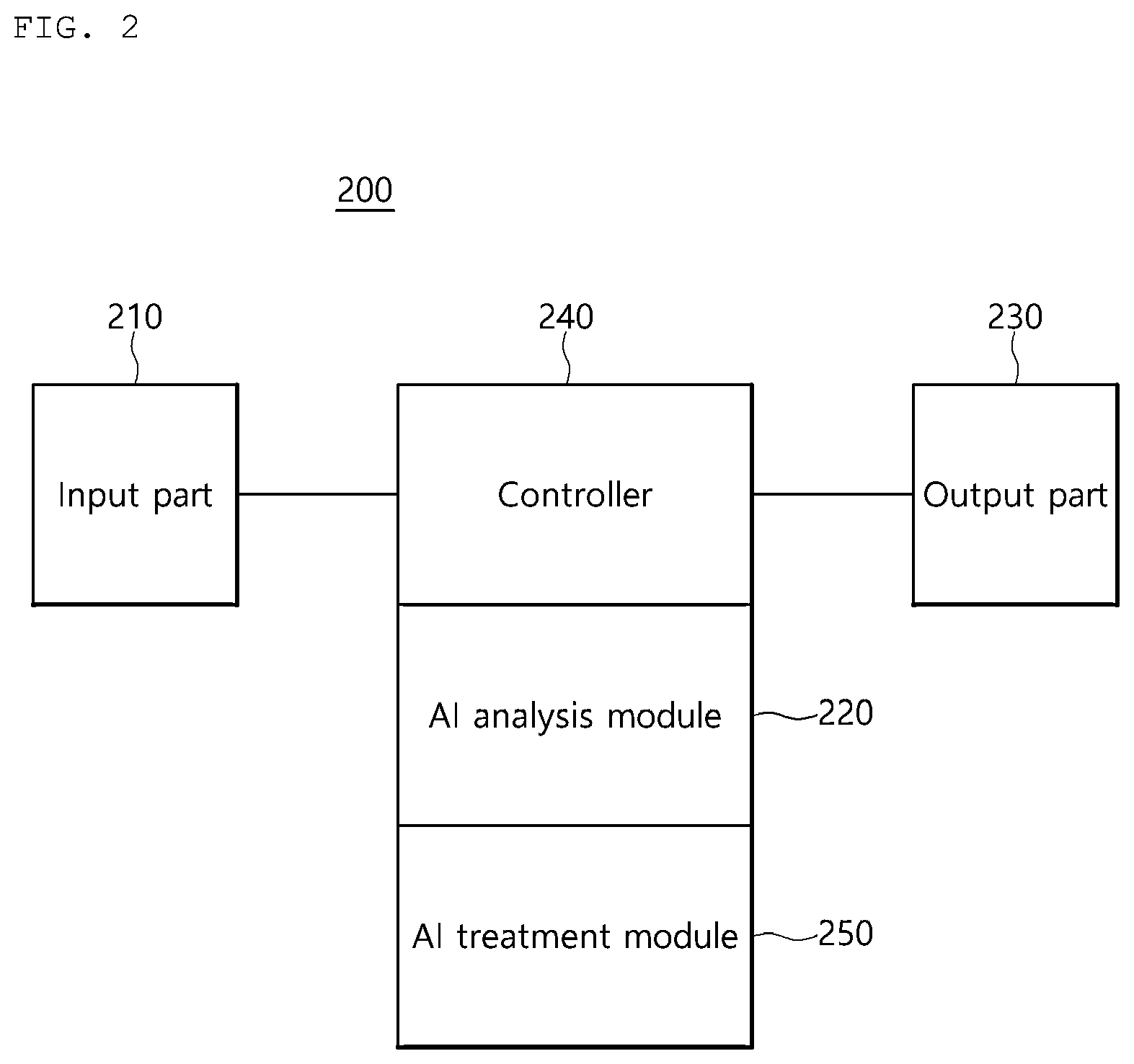 Patent US12599325 Figure 2 – Psychological analysis application and psychological analysis method