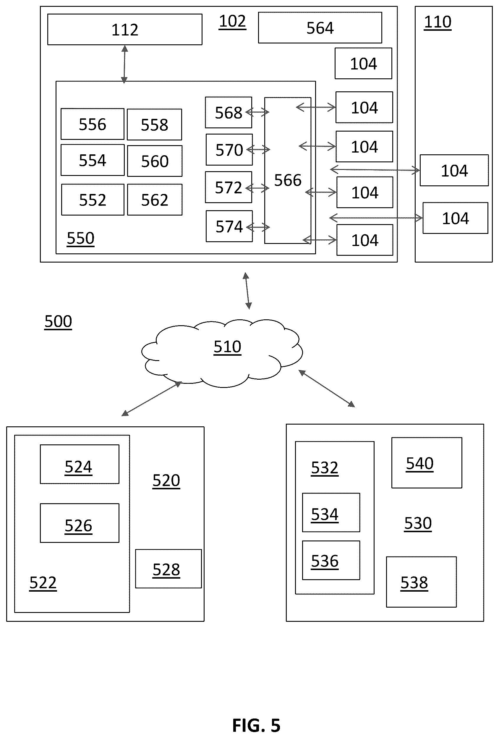 Patent US12599327 Figure 5 – Measurement station with electrocardiogram measurement