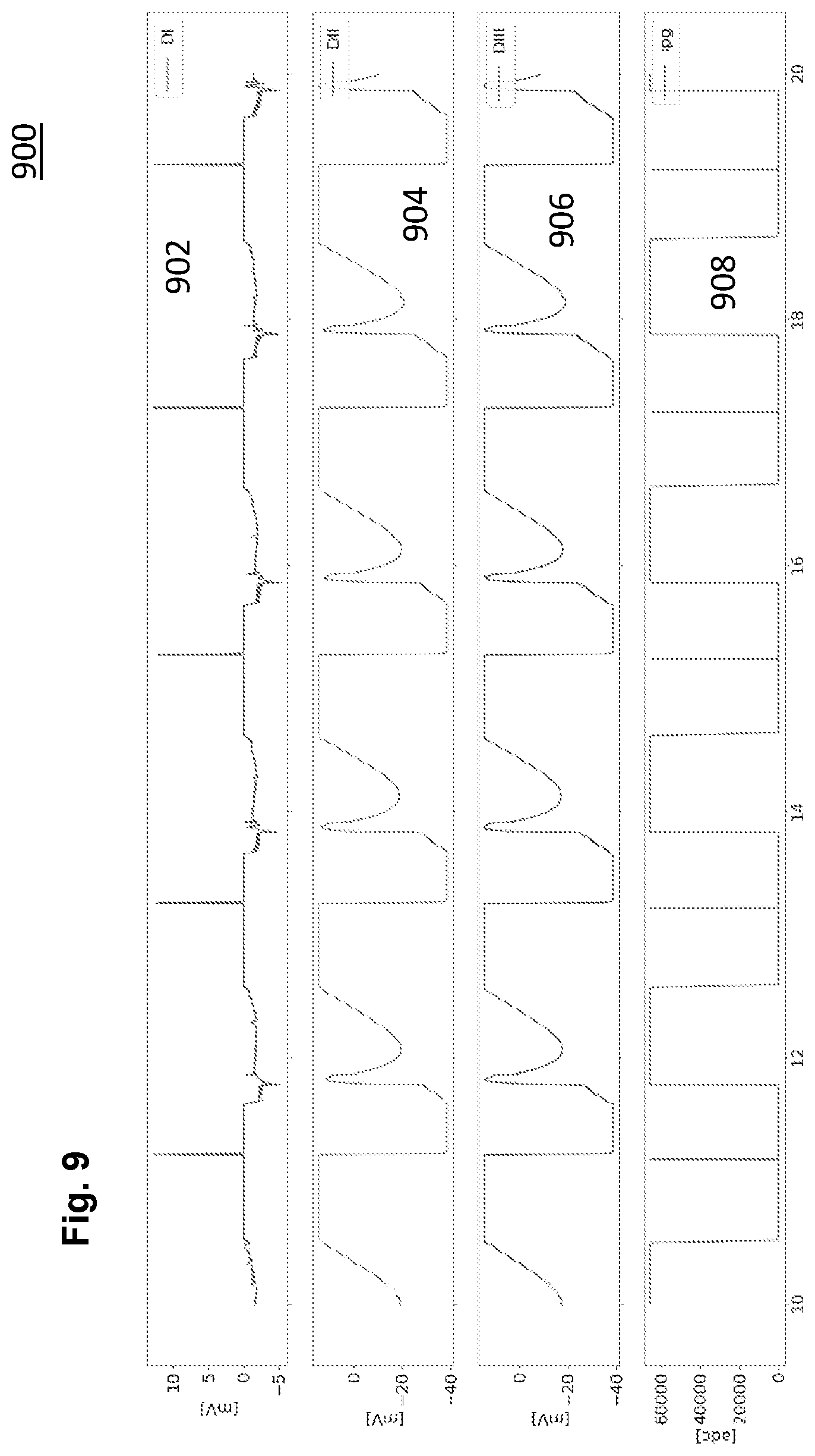 Patent US12599327 Figure 9 – Measurement station with electrocardiogram measurement