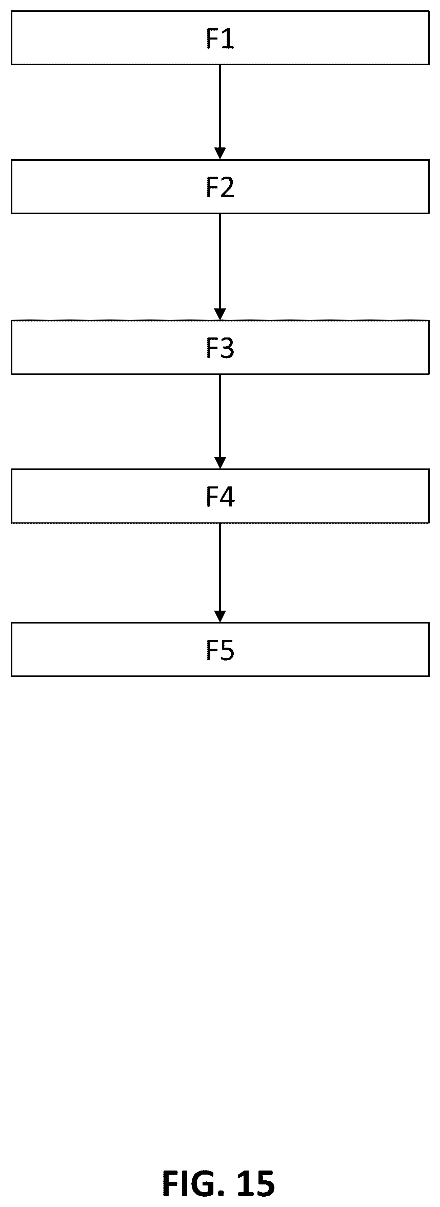 Patent US12599327 Figure 15 – Measurement station with electrocardiogram measurement