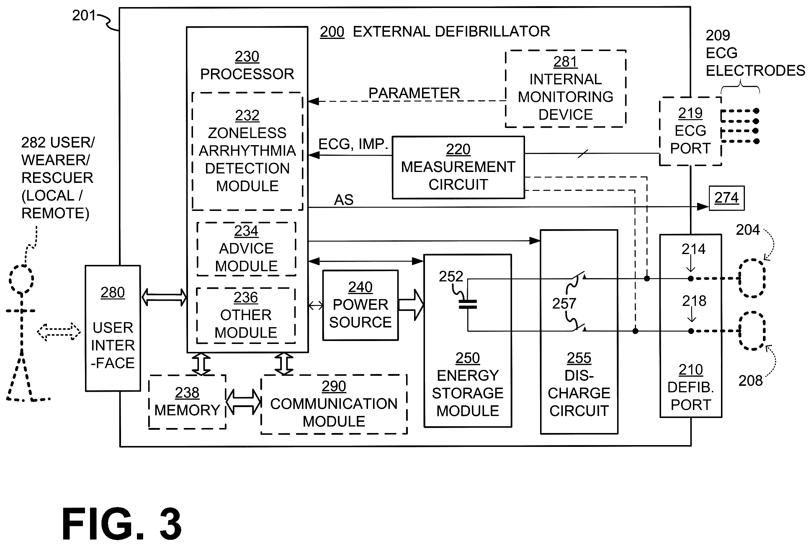 Patent US12599330 Figure 3 – Wearable medical device with zoneless arrhythmia detection