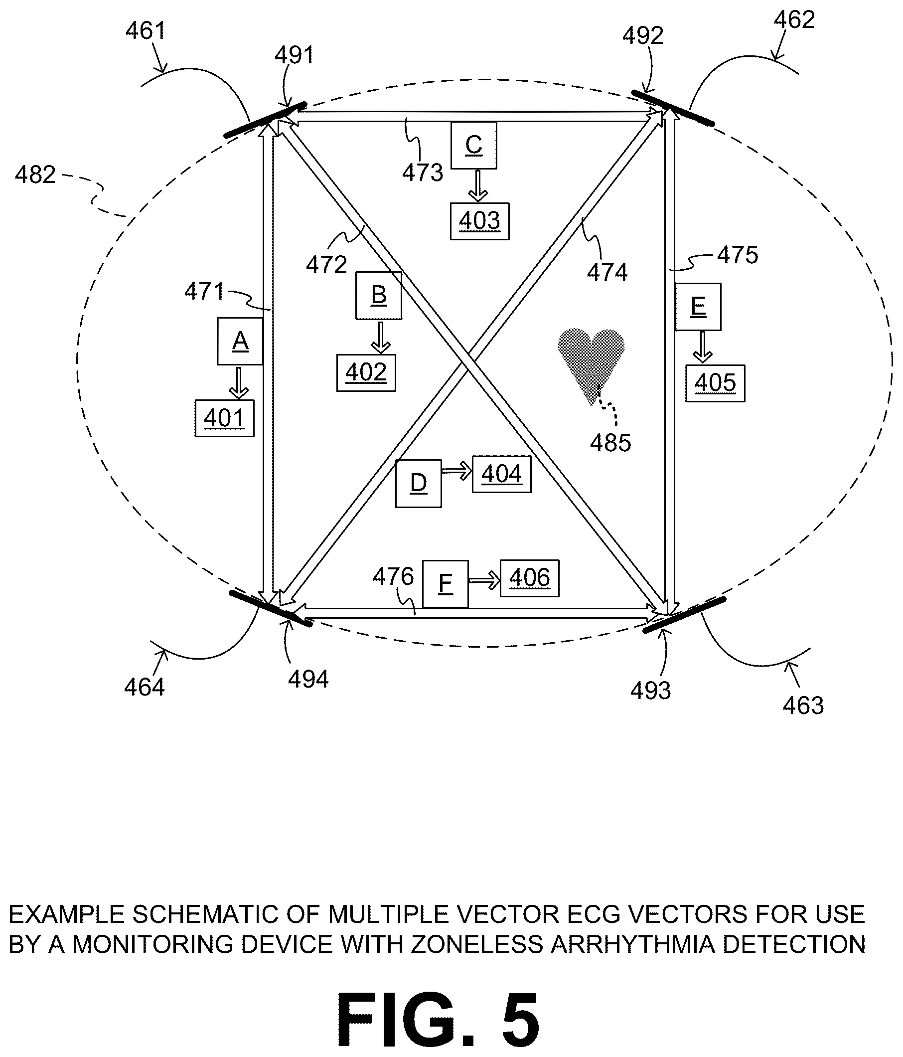 Patent US12599330 Figure 5 – Wearable medical device with zoneless arrhythmia detection