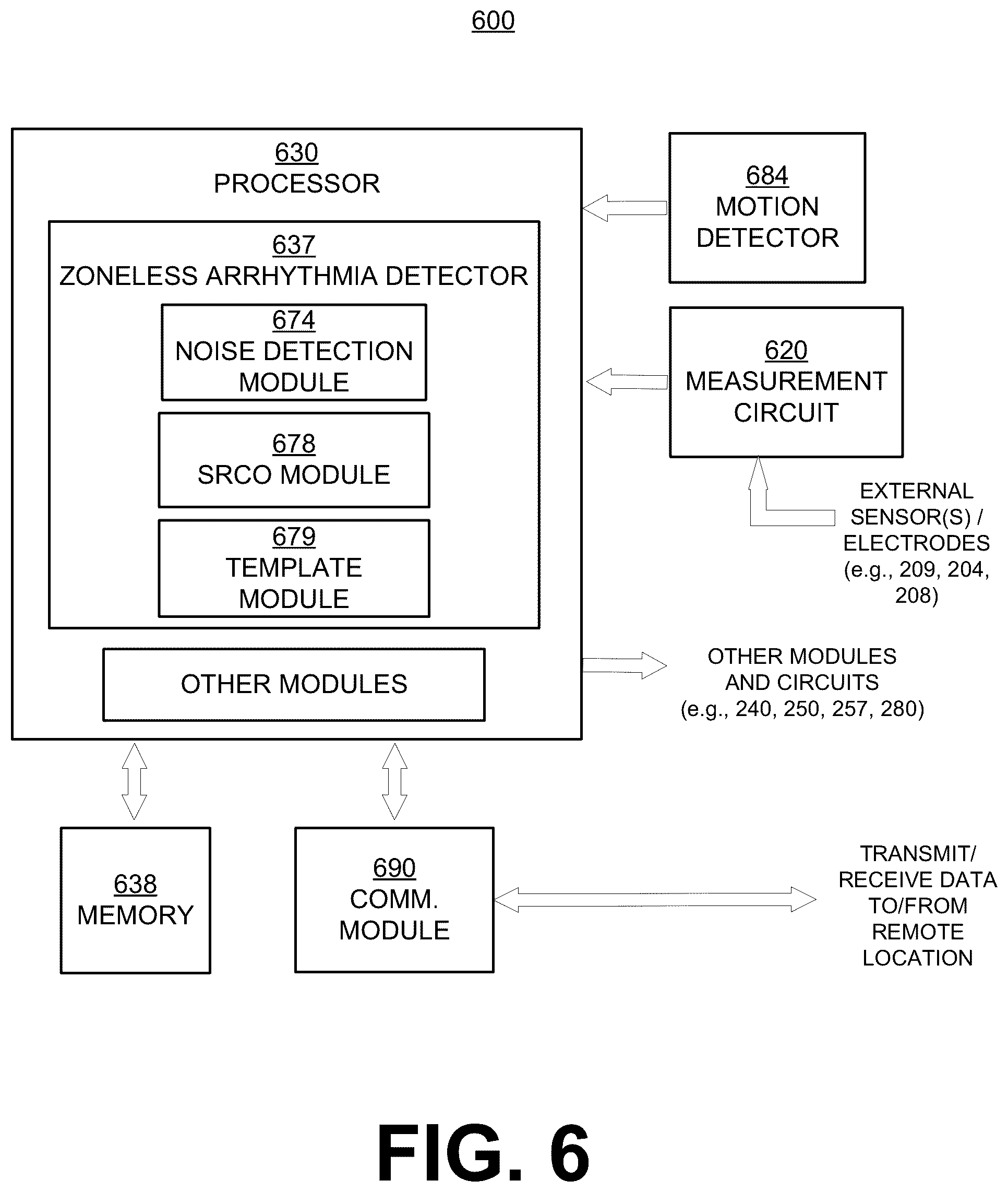 Patent US12599330 Figure 6 – Wearable medical device with zoneless arrhythmia detection