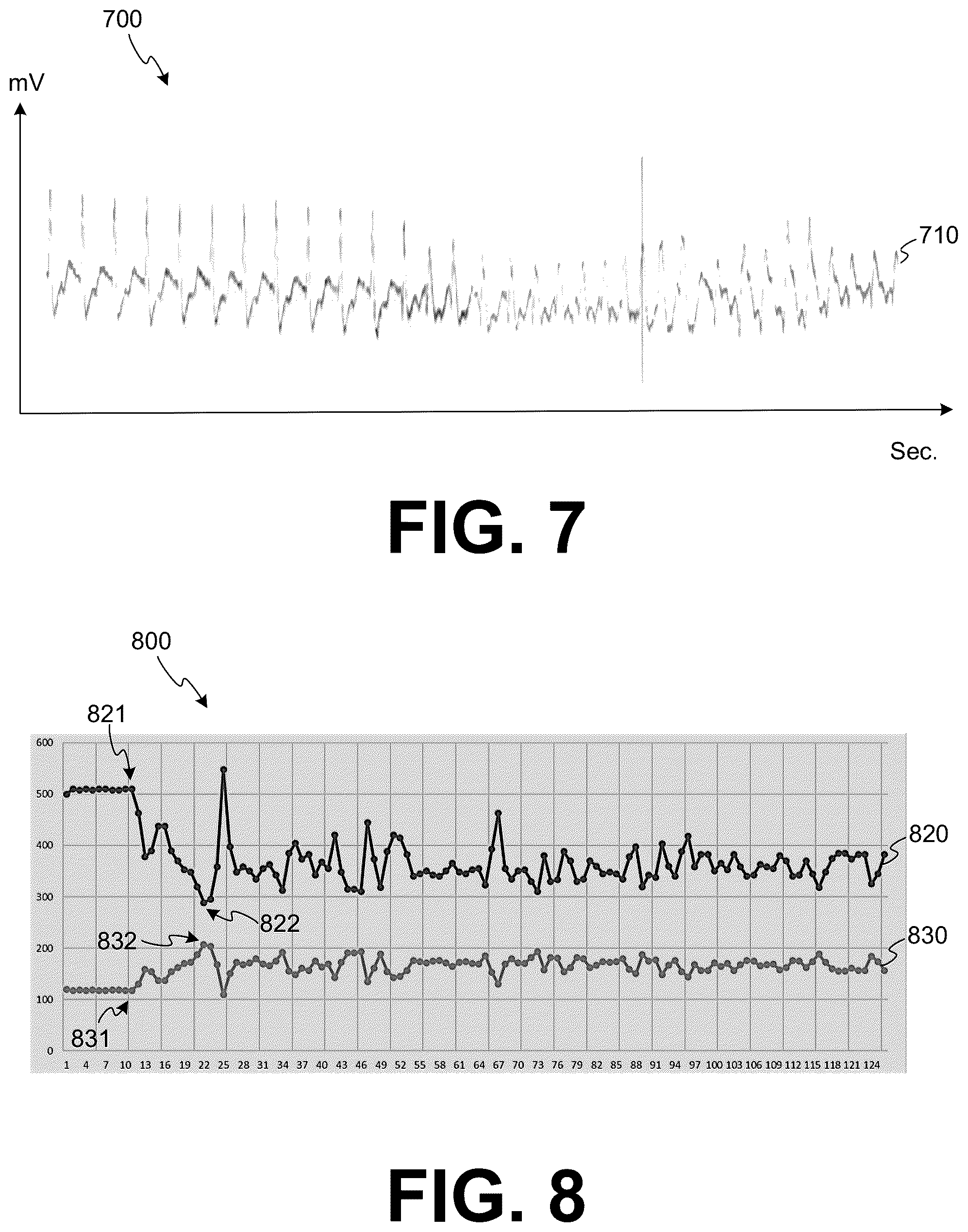 Patent US12599330 Figure 7 – Wearable medical device with zoneless arrhythmia detection