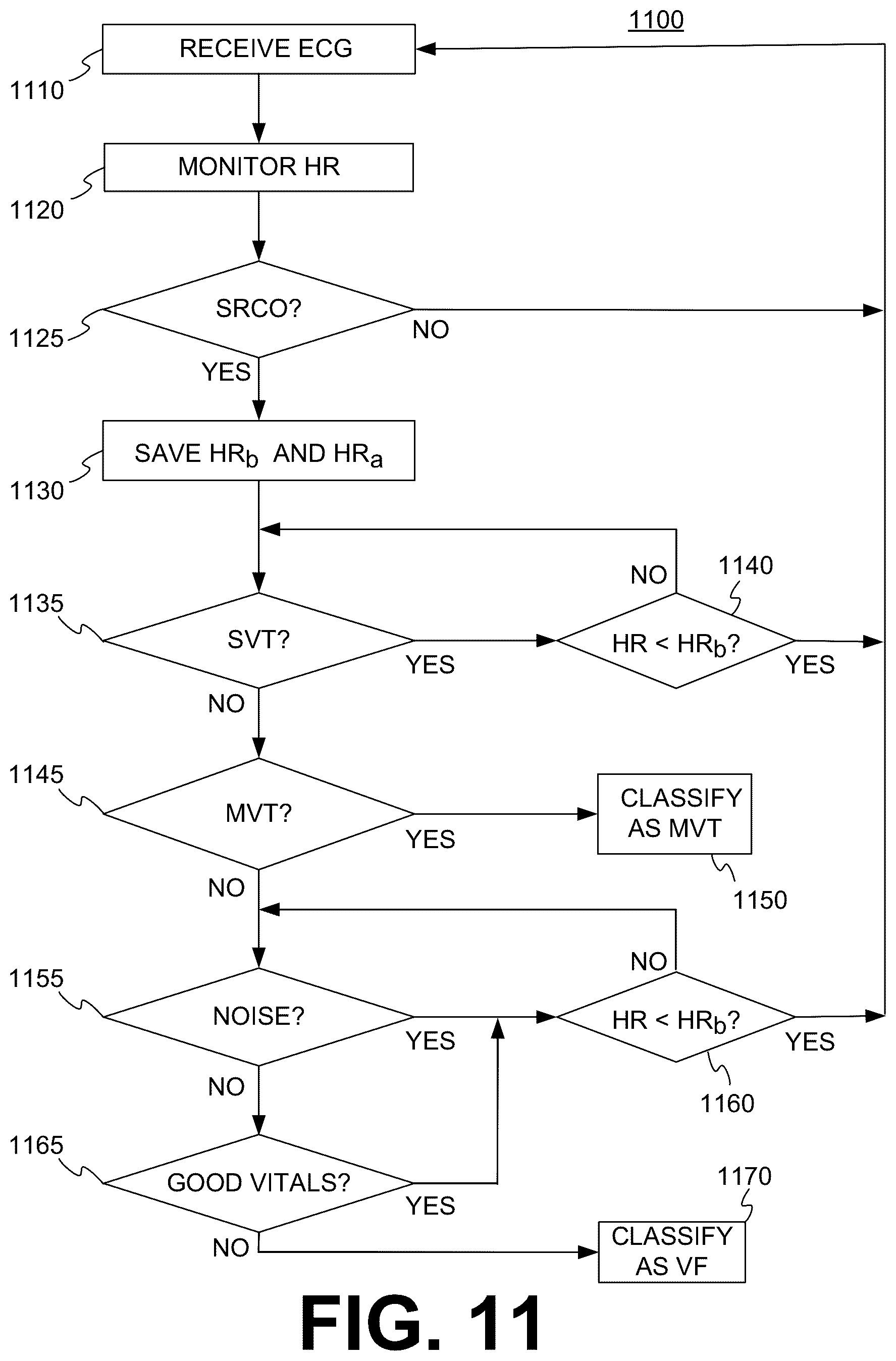 Patent US12599330 Figure 10 – Wearable medical device with zoneless arrhythmia detection
