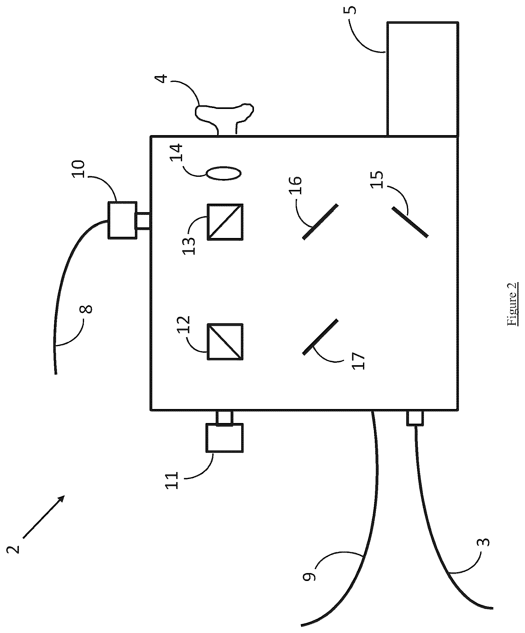 Patent US12599331 Figure 2 – Hyperspectral image-guided ocular imager for Alzheimer's Disease pathologies