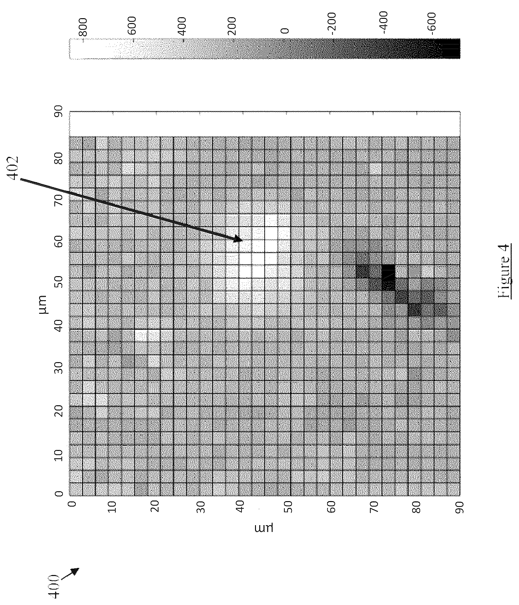 Patent US12599331 Figure 4 – Hyperspectral image-guided ocular imager for Alzheimer's Disease pathologies