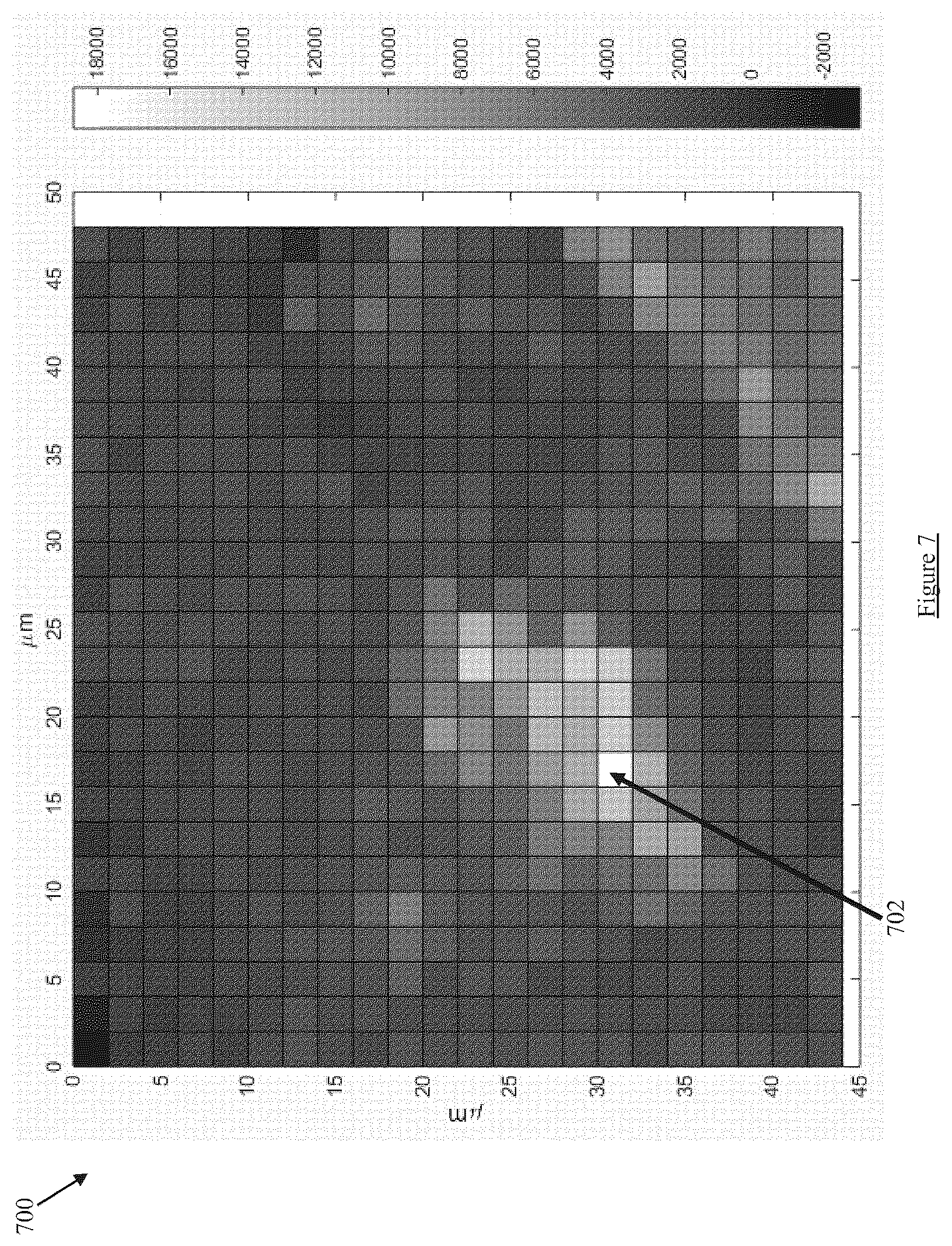 Patent US12599331 Figure 7 – Hyperspectral image-guided ocular imager for Alzheimer's Disease pathologies
