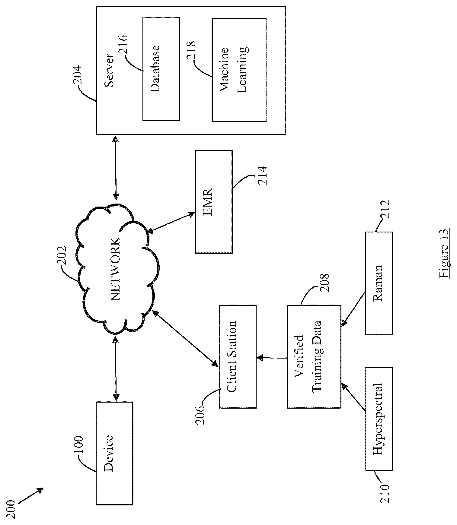 Patent US12599331 Figure 13 – Hyperspectral image-guided ocular imager for Alzheimer's Disease pathologies