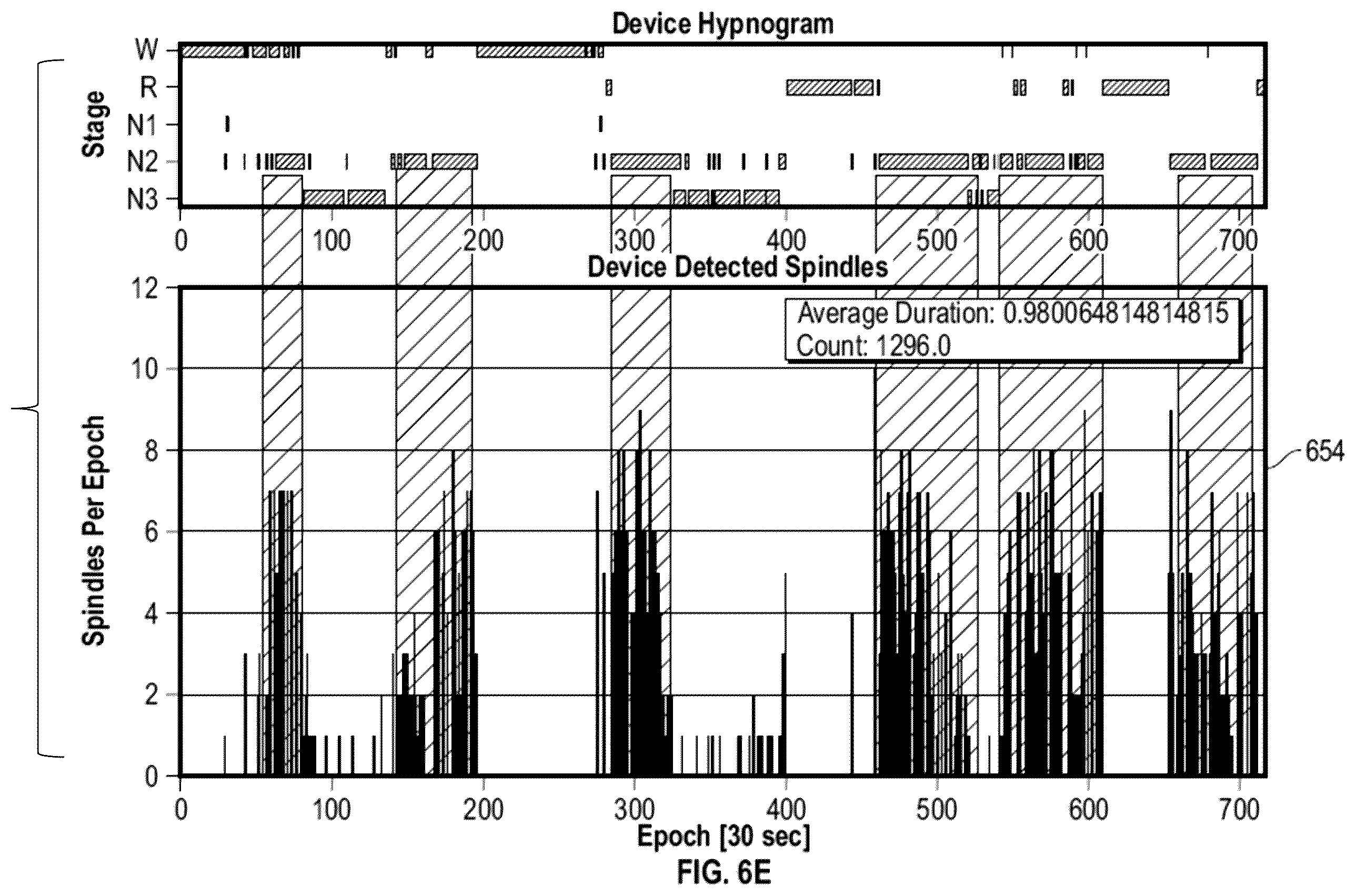 Patent US12599332 Figure 12 – Non-invasive assessment of glymphatic flow and neurodegeneration from a wearable device