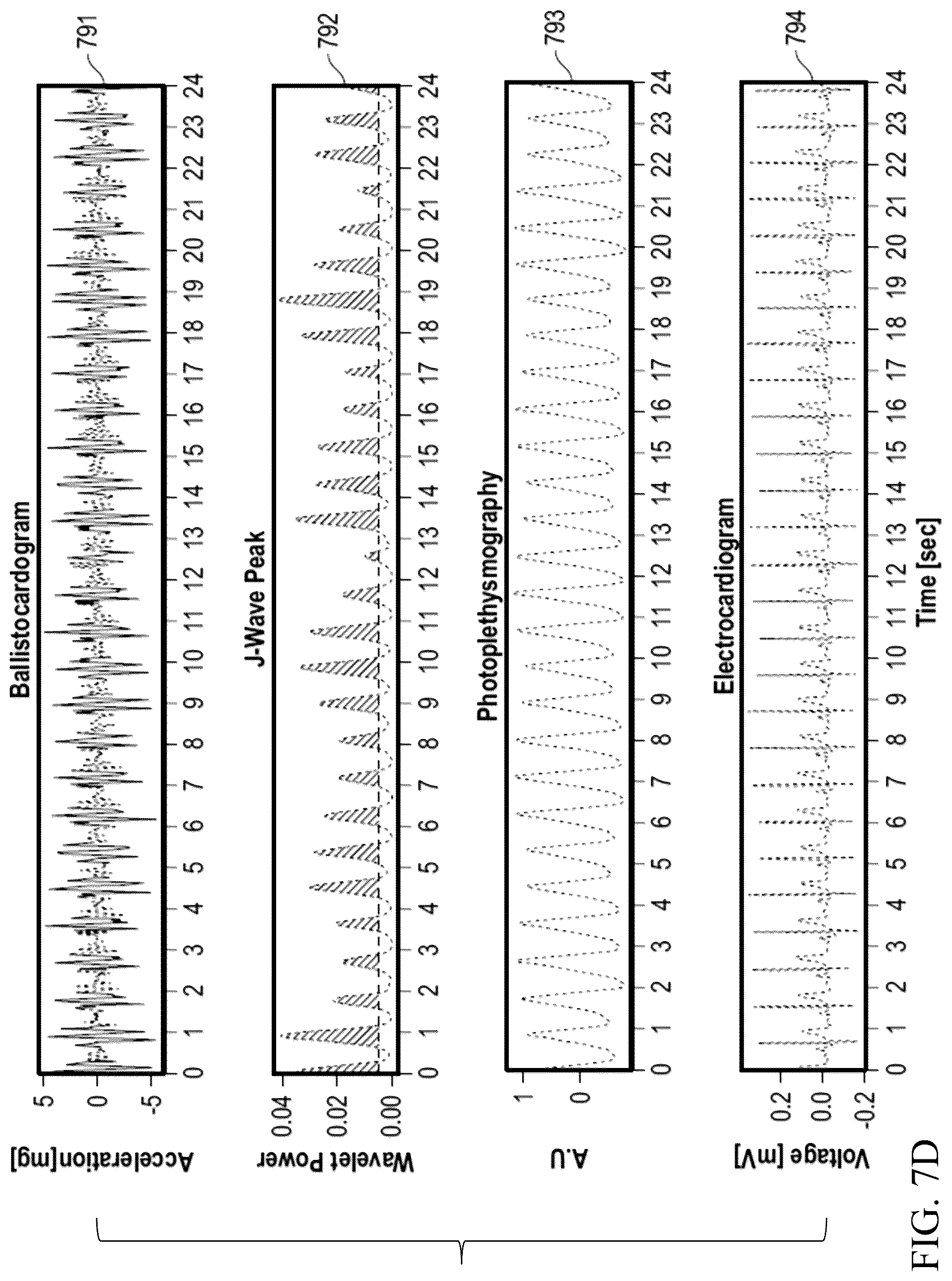 Patent US12599332 Figure 18 – Non-invasive assessment of glymphatic flow and neurodegeneration from a wearable device