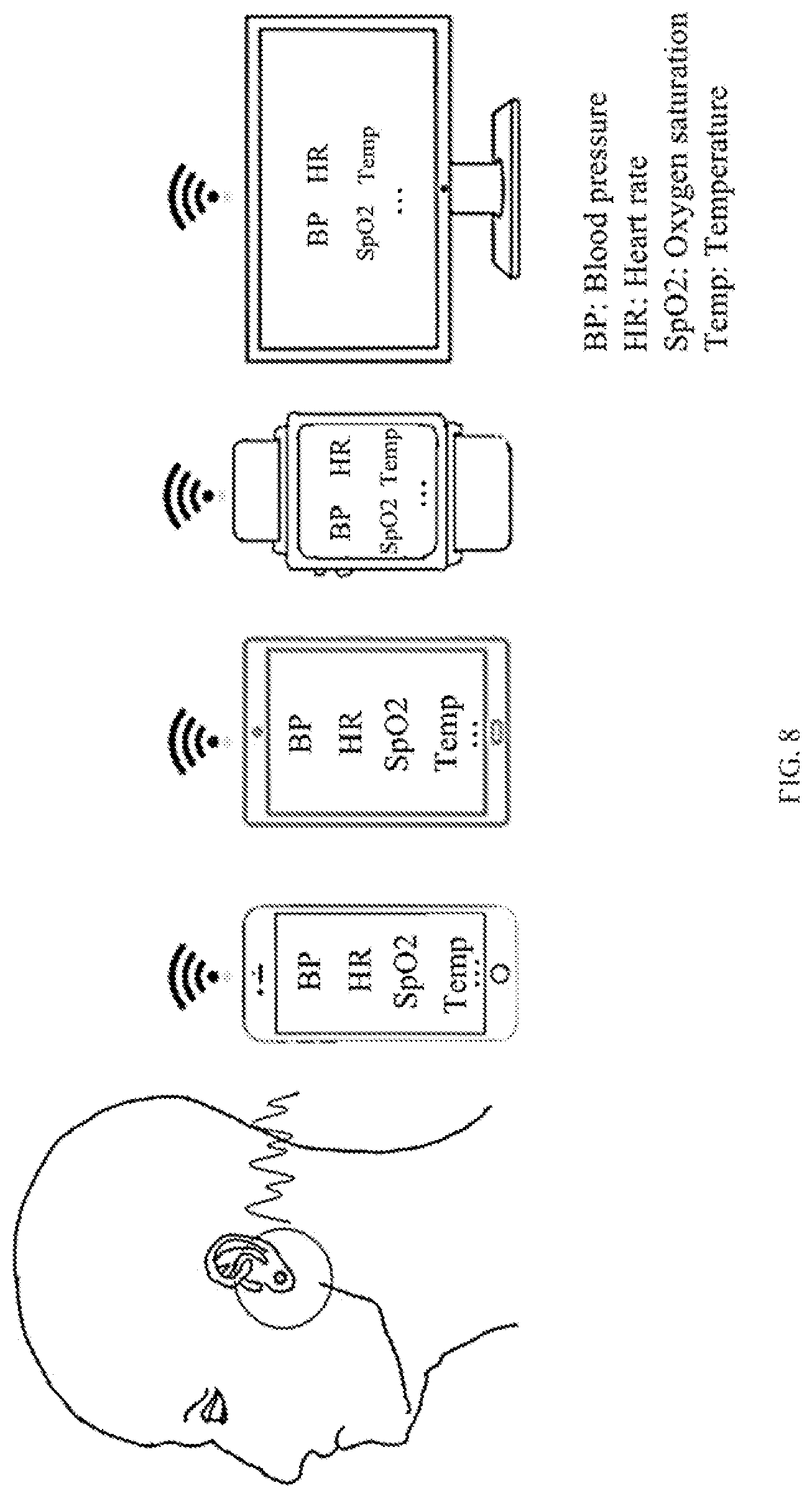 Patent US12599336 Figure 5 – Wearable apparatus for continuous monitoring of physiological parameters