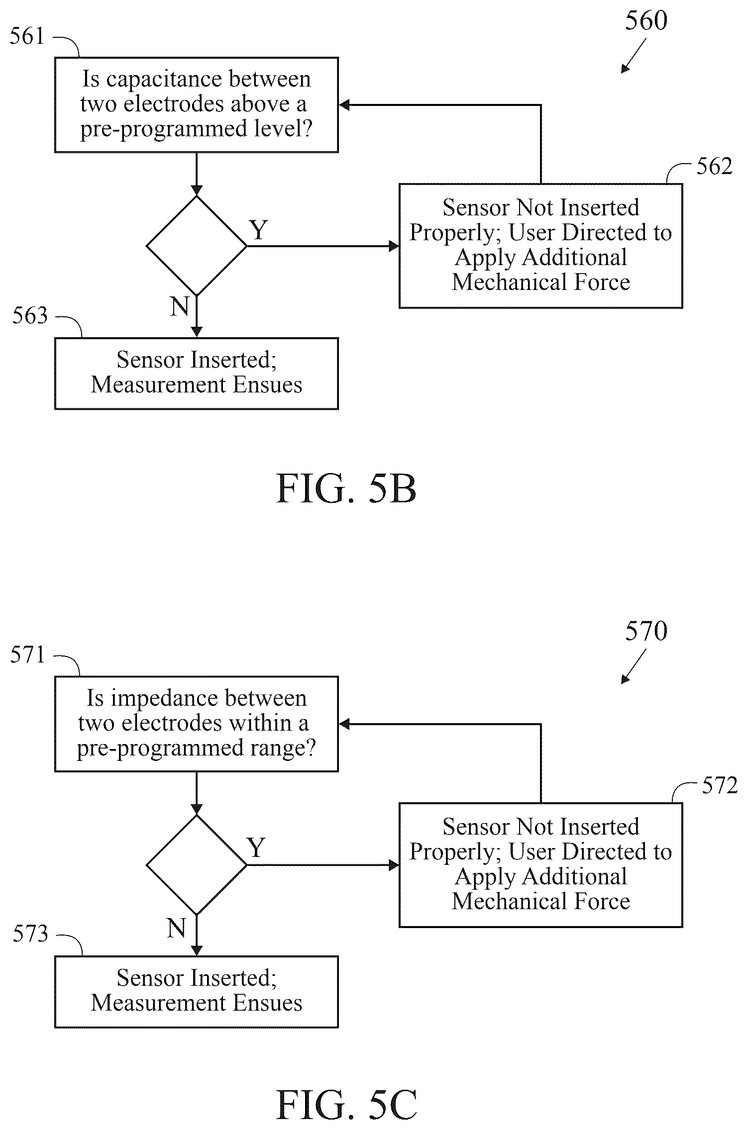 Patent US12599337 Figure 6 – Method and system for confirmation of microneedle-based analyte-selective sensor insertion into viable tissue via electrical interrogation