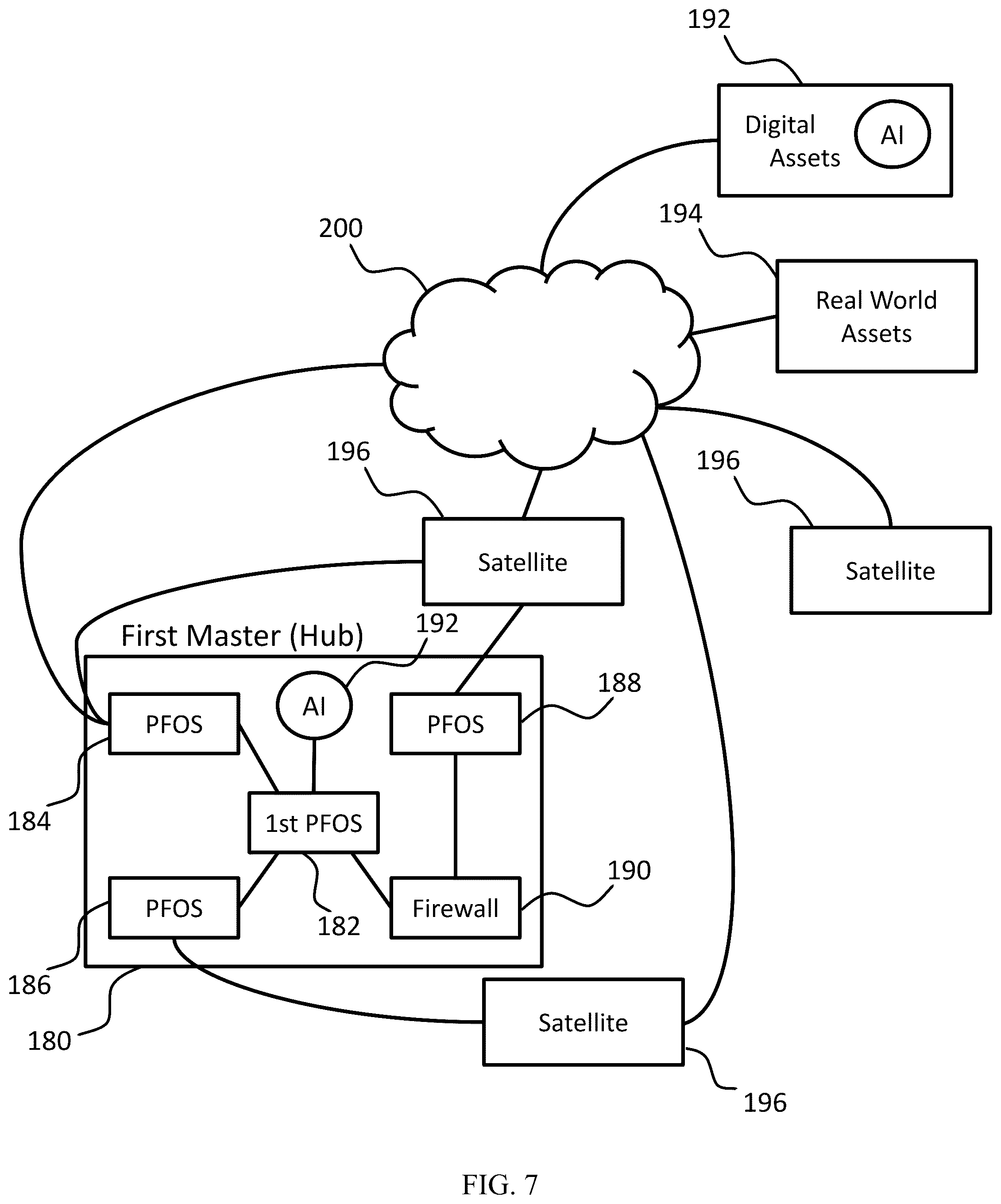 Patent US12599341 Figure 7 – Autonomous, consent driven and generative device, system and method that promotes user privacy, self-knowledge and well-being