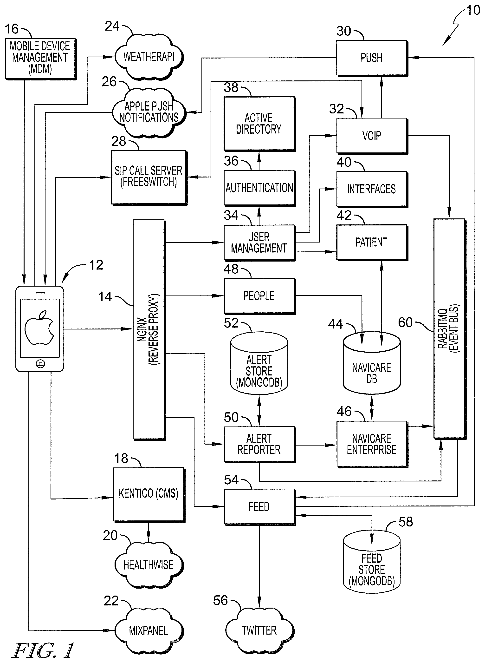 Patent US12599342 Figure 1 – Patient request system having patient falls risk notification and caregiver notes access