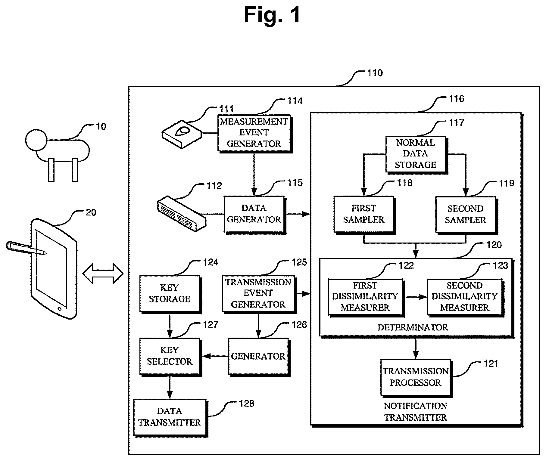 Patent US12599343 Figure 1 – Measuring apparatus to measure pet's health status and operating method thereof