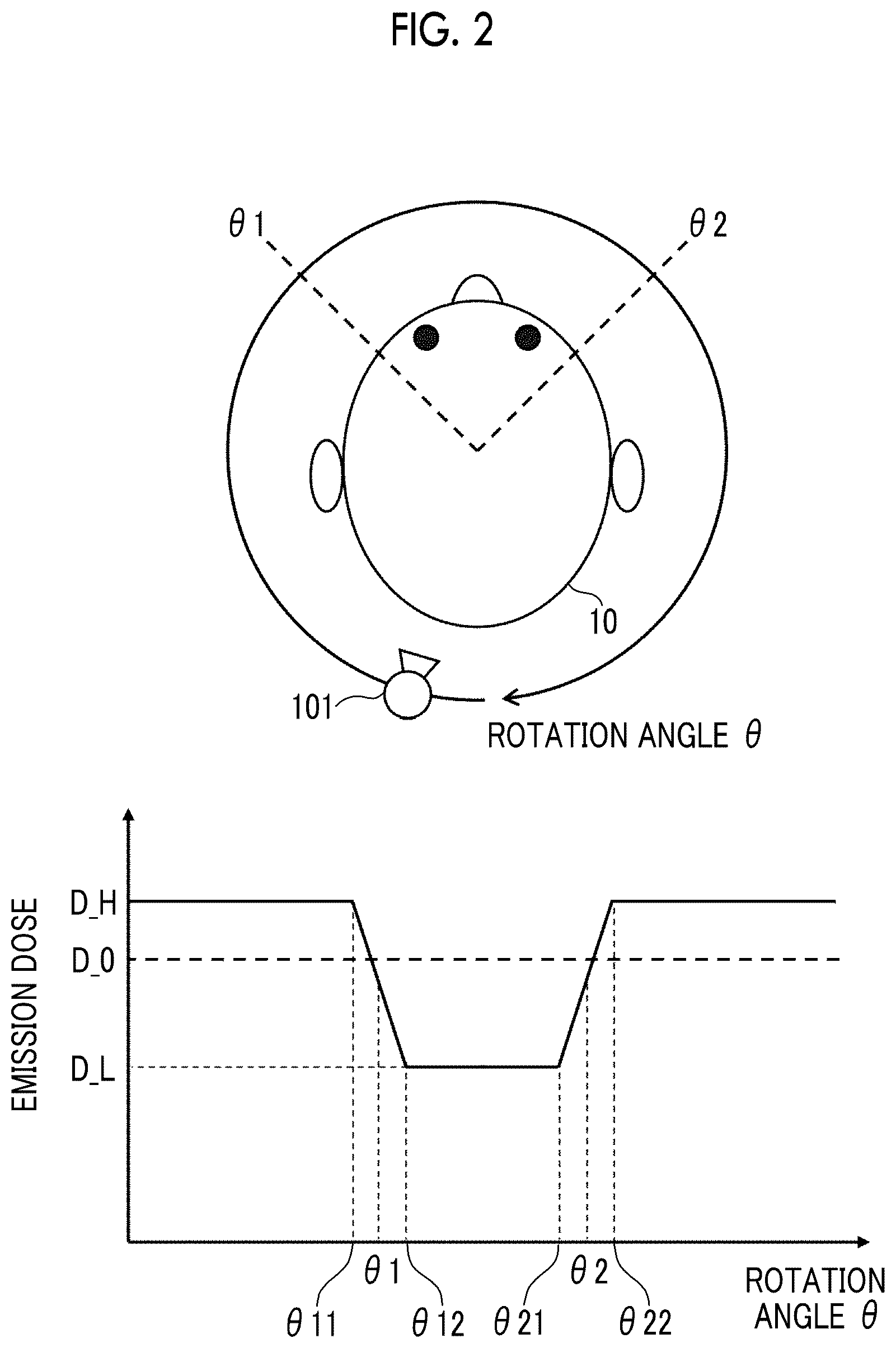 Patent US12599344 Figure 2 – X-ray CT apparatus