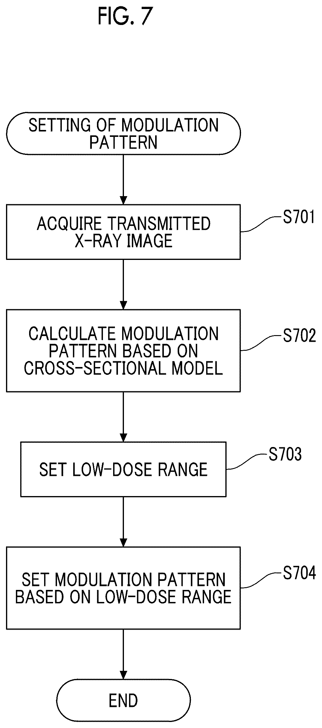 Patent US12599344 Figure 7 – X-ray CT apparatus