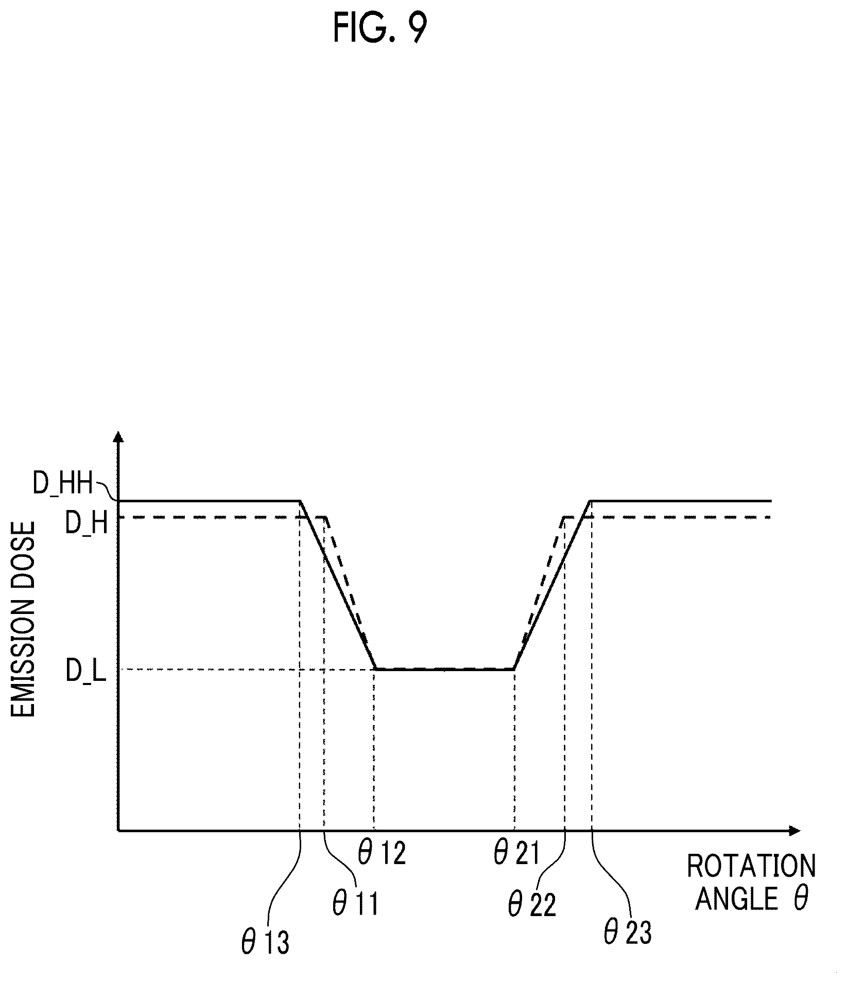Patent US12599344 Figure 9 – X-ray CT apparatus