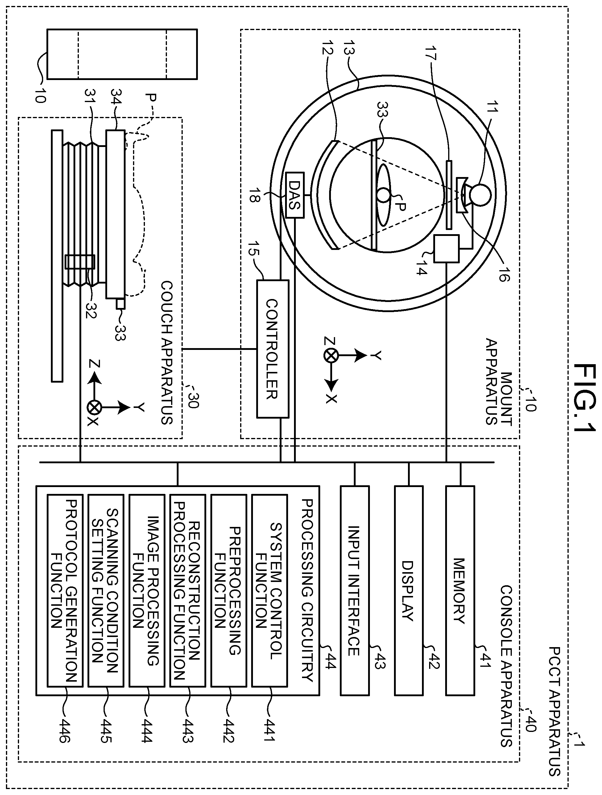 Patent US12599346 Figure 1 – Photon counting computed tomography apparatus and photon-counting CT-scanning condition setting method