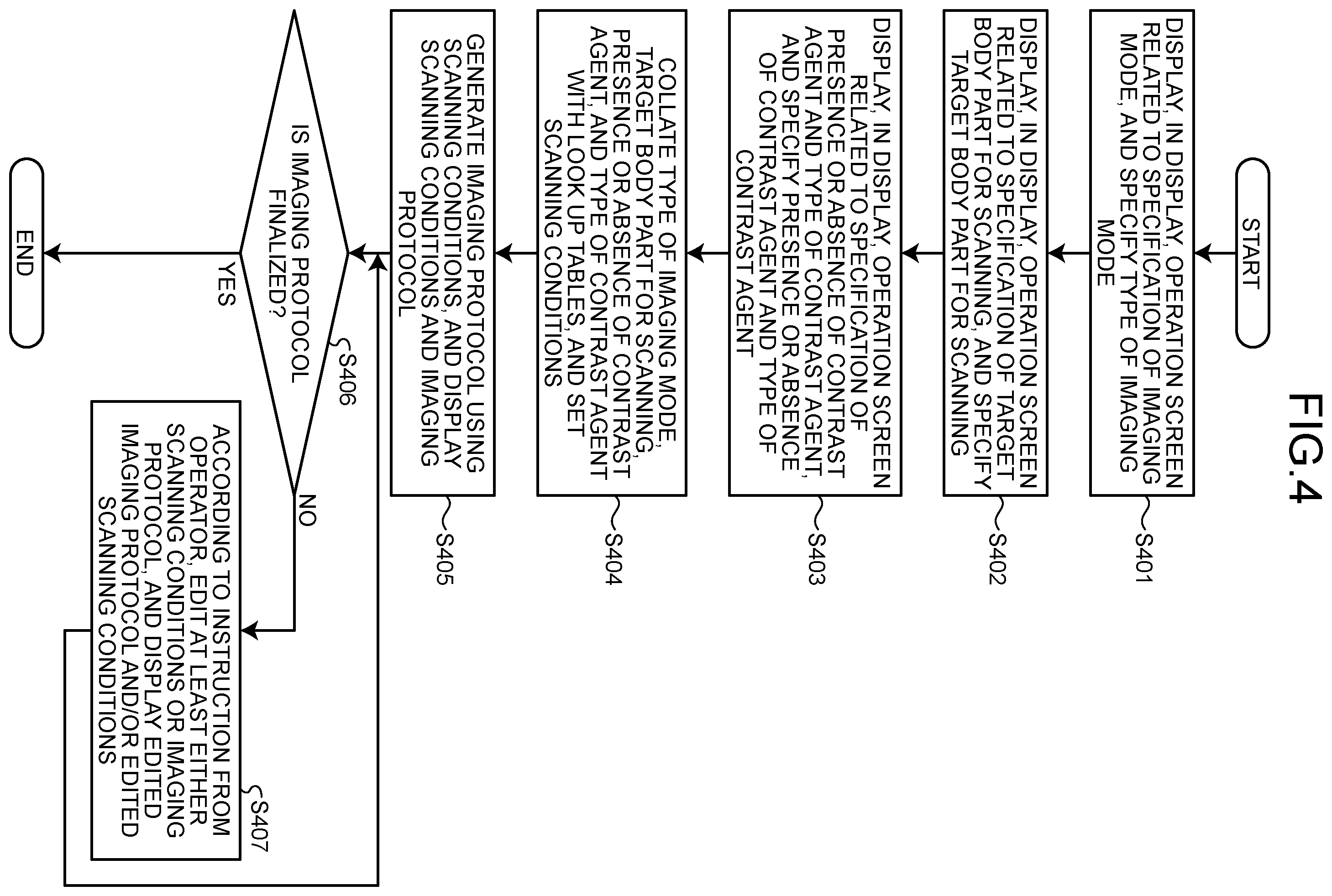 Patent US12599346 Figure 4 – Photon counting computed tomography apparatus and photon-counting CT-scanning condition setting method