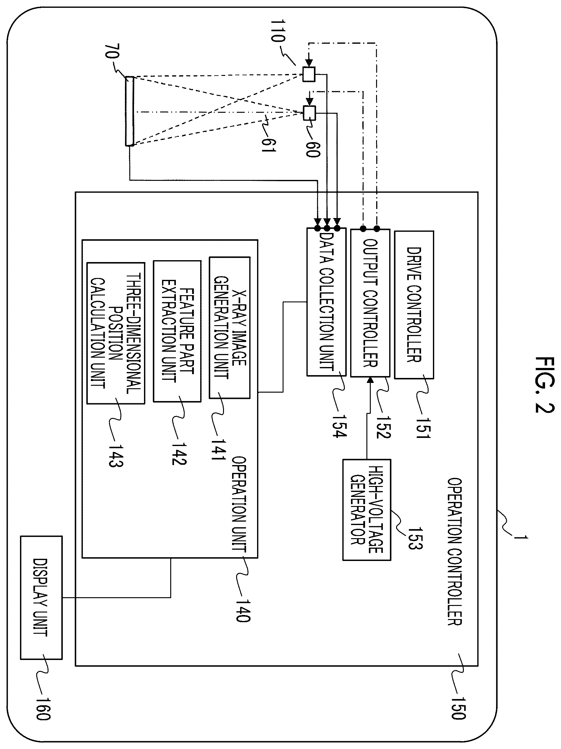 Patent US12599347 Figure 2 – X-ray imaging apparatus and x-ray imaging method