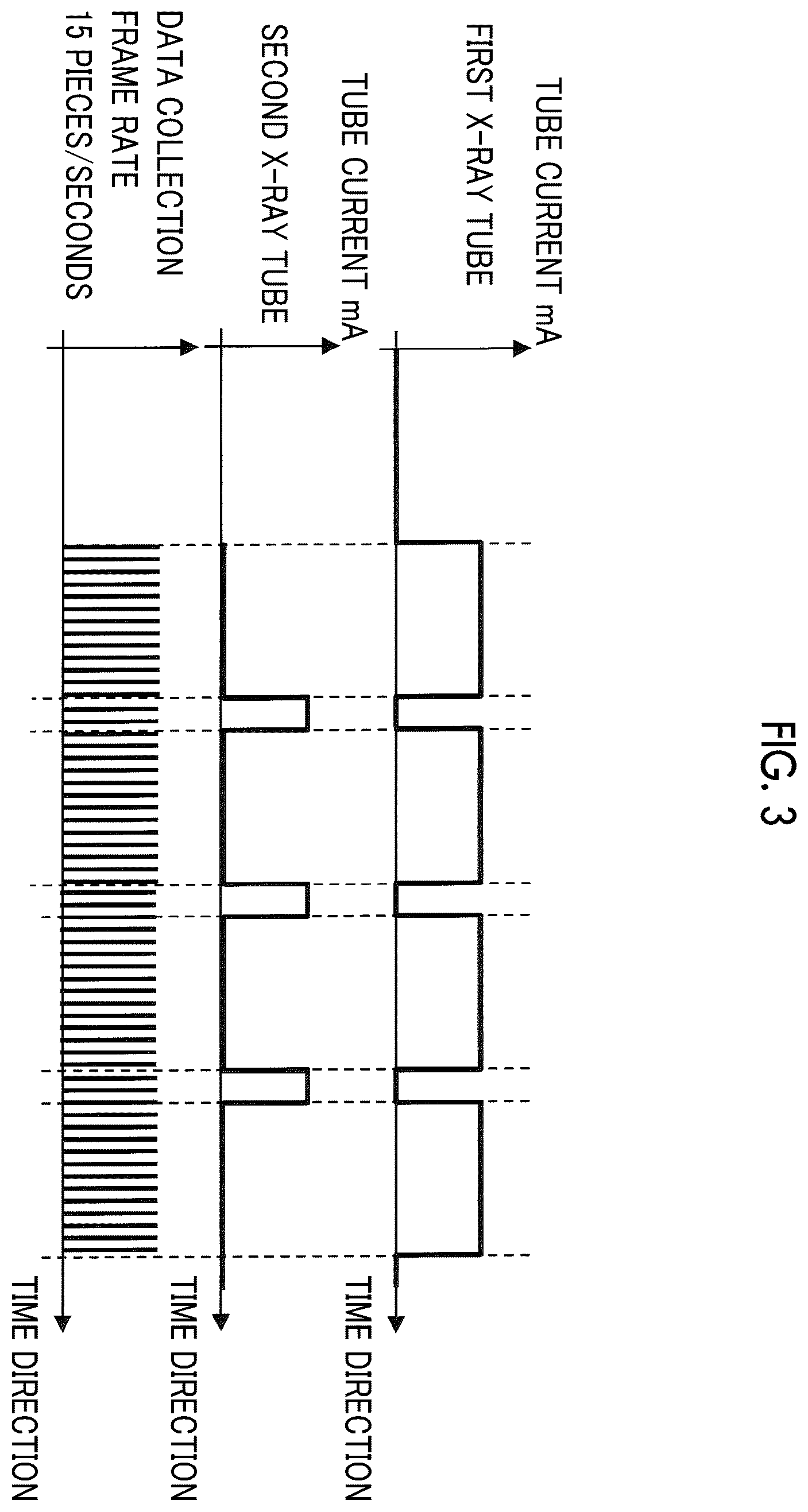 Patent US12599347 Figure 3 – X-ray imaging apparatus and x-ray imaging method