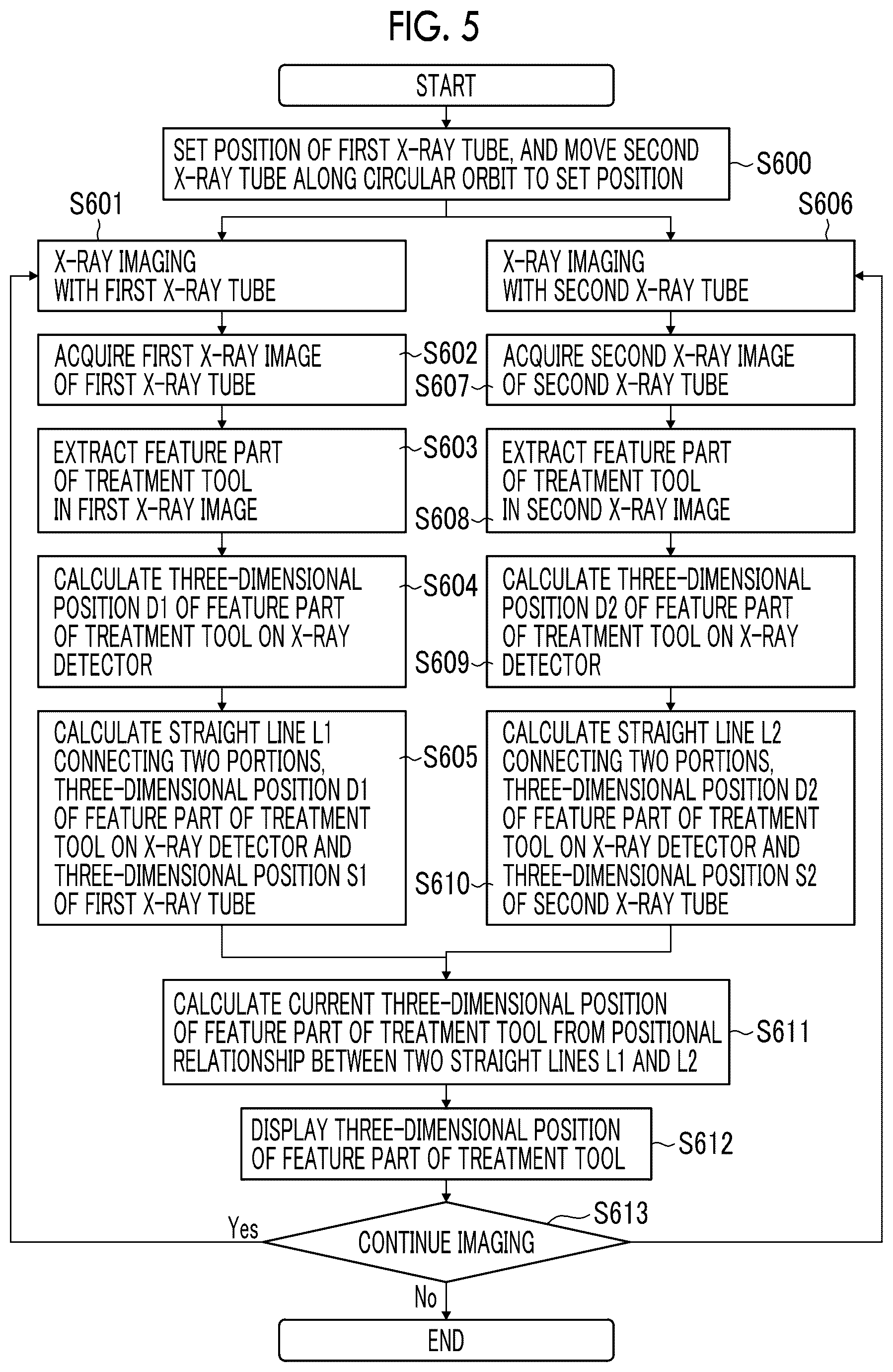 Patent US12599347 Figure 5 – X-ray imaging apparatus and x-ray imaging method