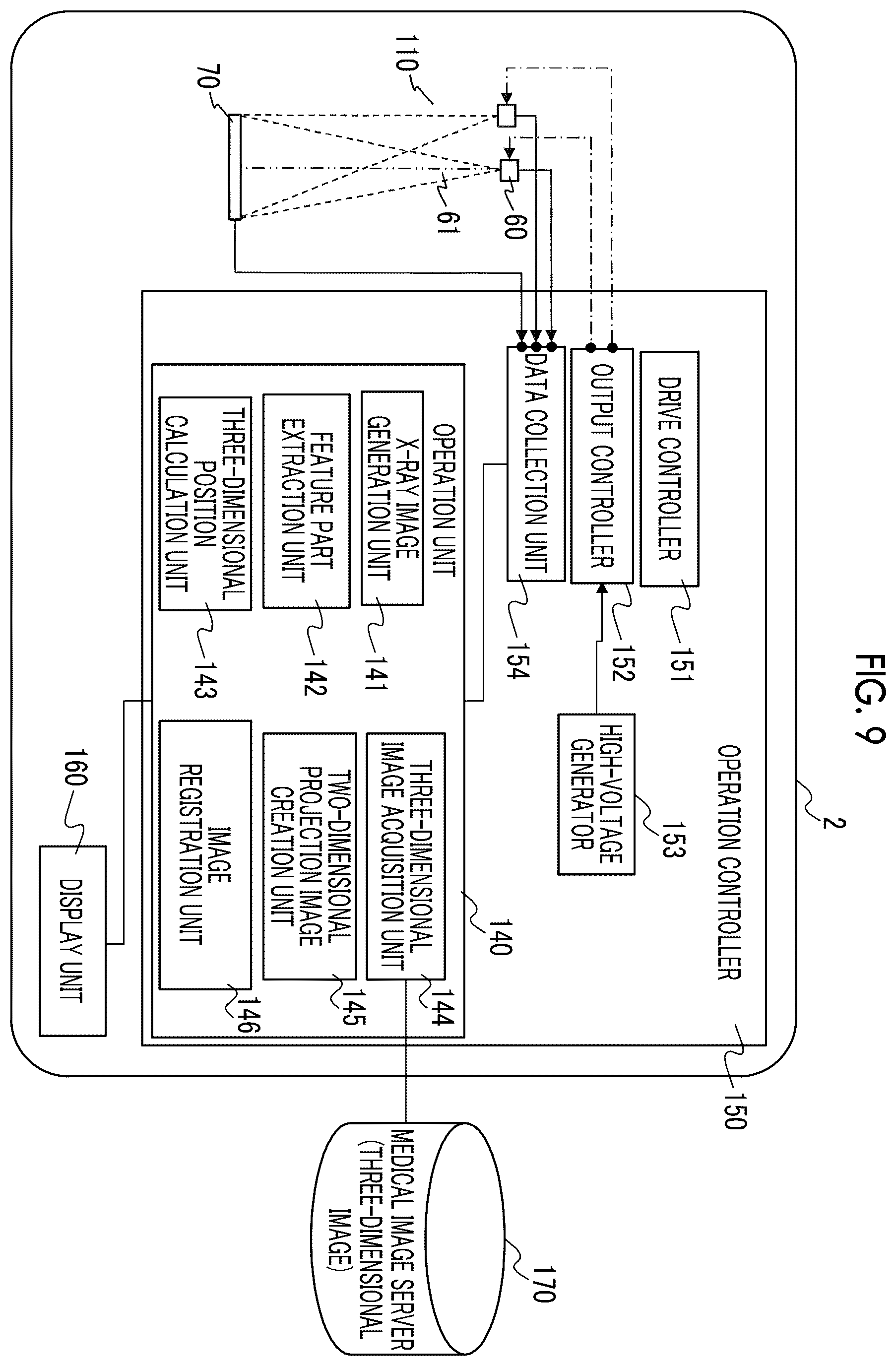 Patent US12599347 Figure 9 – X-ray imaging apparatus and x-ray imaging method