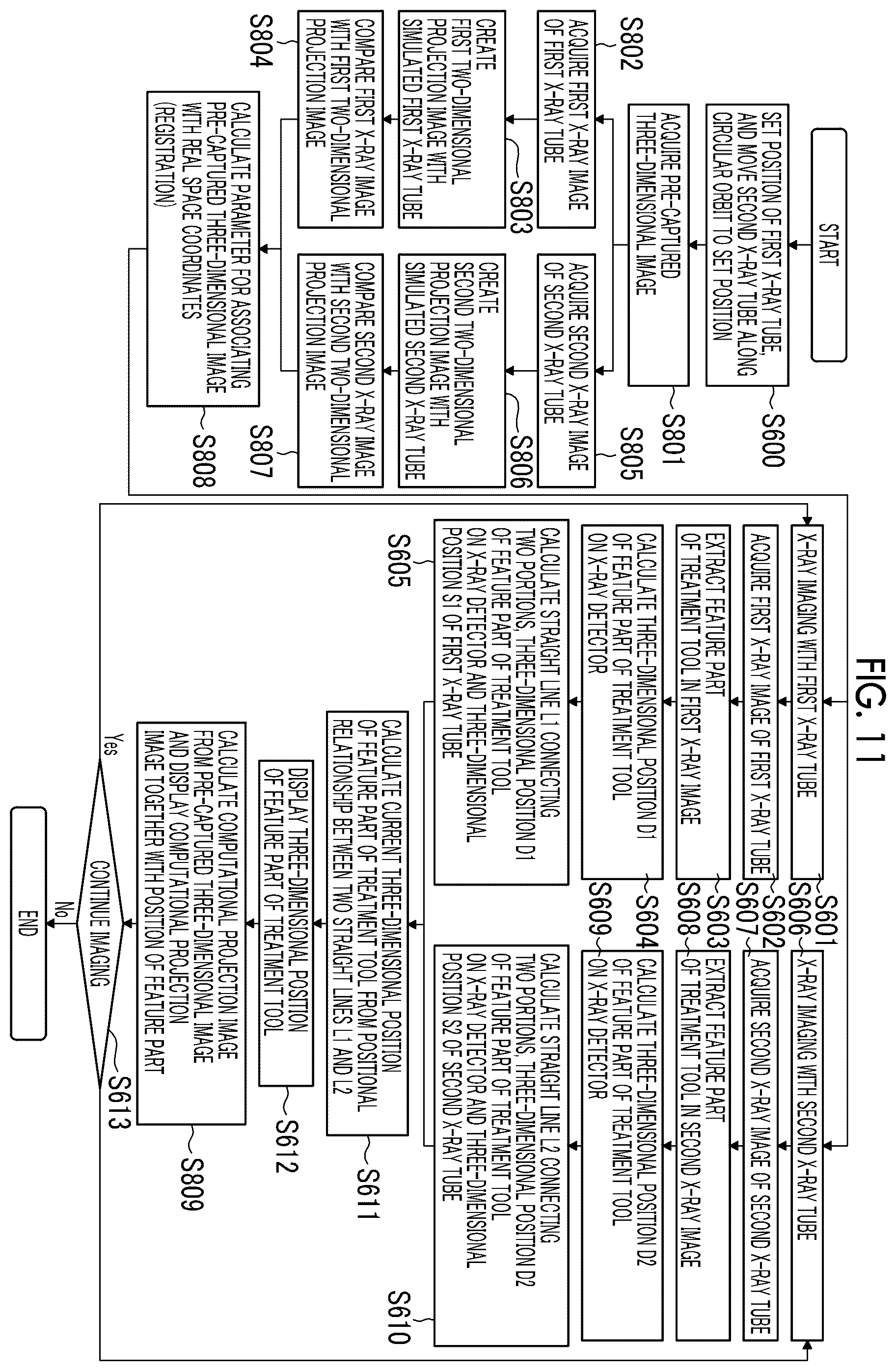 Patent US12599347 Figure 11 – X-ray imaging apparatus and x-ray imaging method
