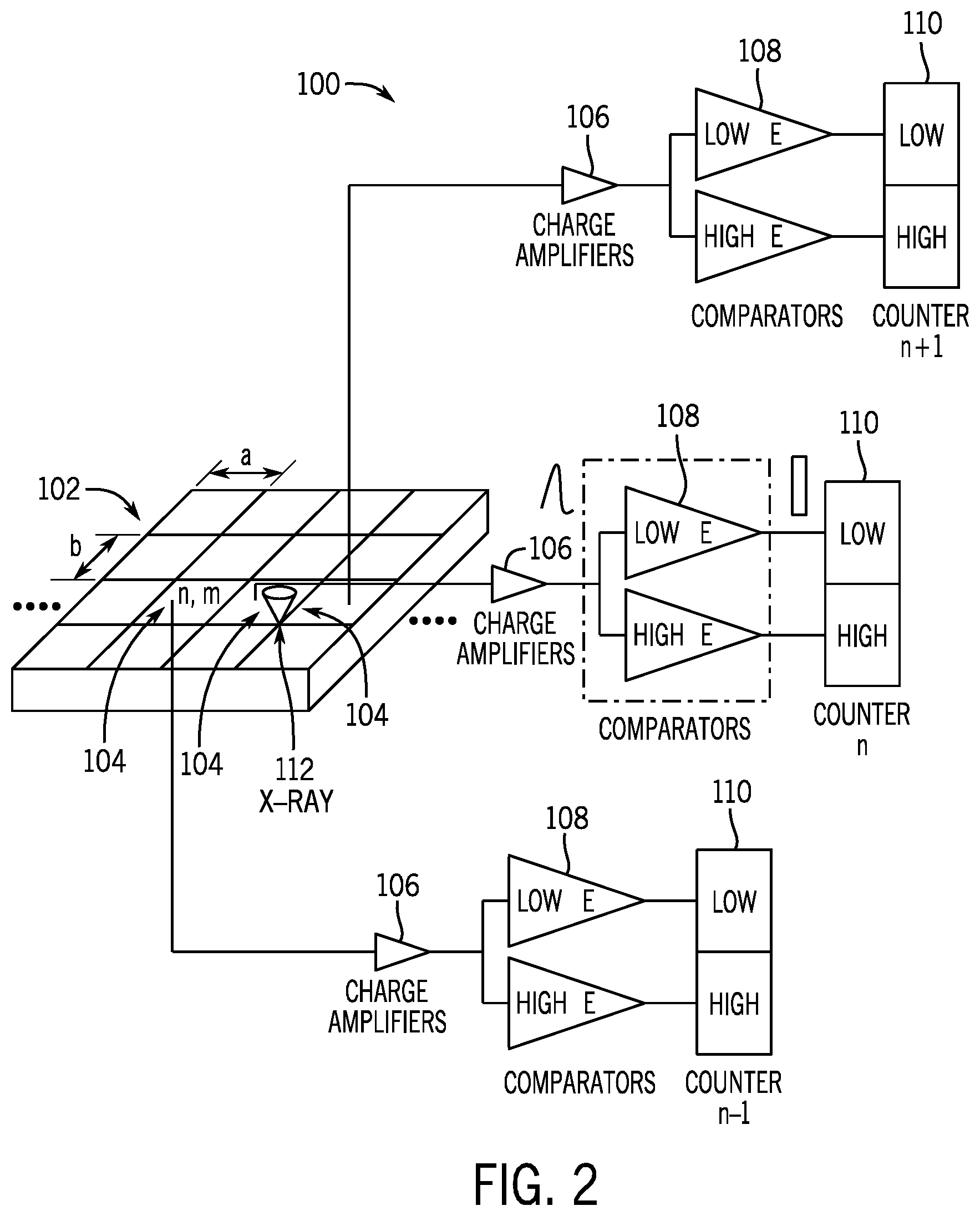 Patent US12599348 Figure 2 – Speed variable TDS operation in x-ray imaging systems