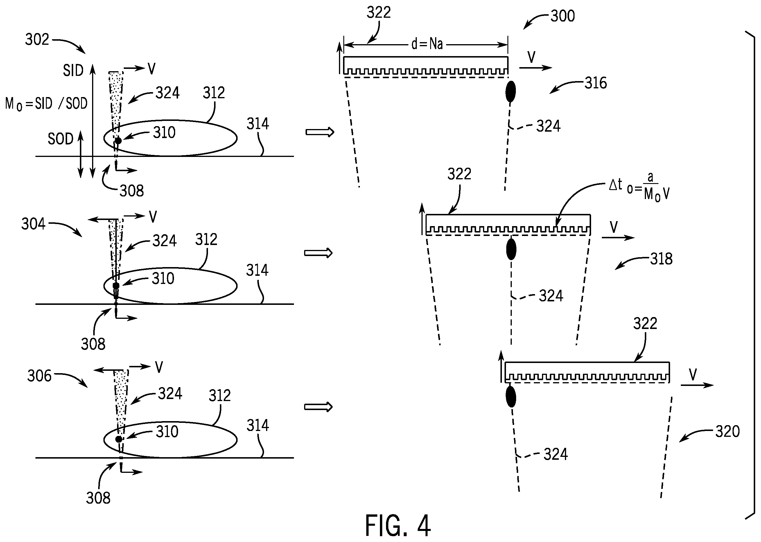 Patent US12599348 Figure 4 – Speed variable TDS operation in x-ray imaging systems
