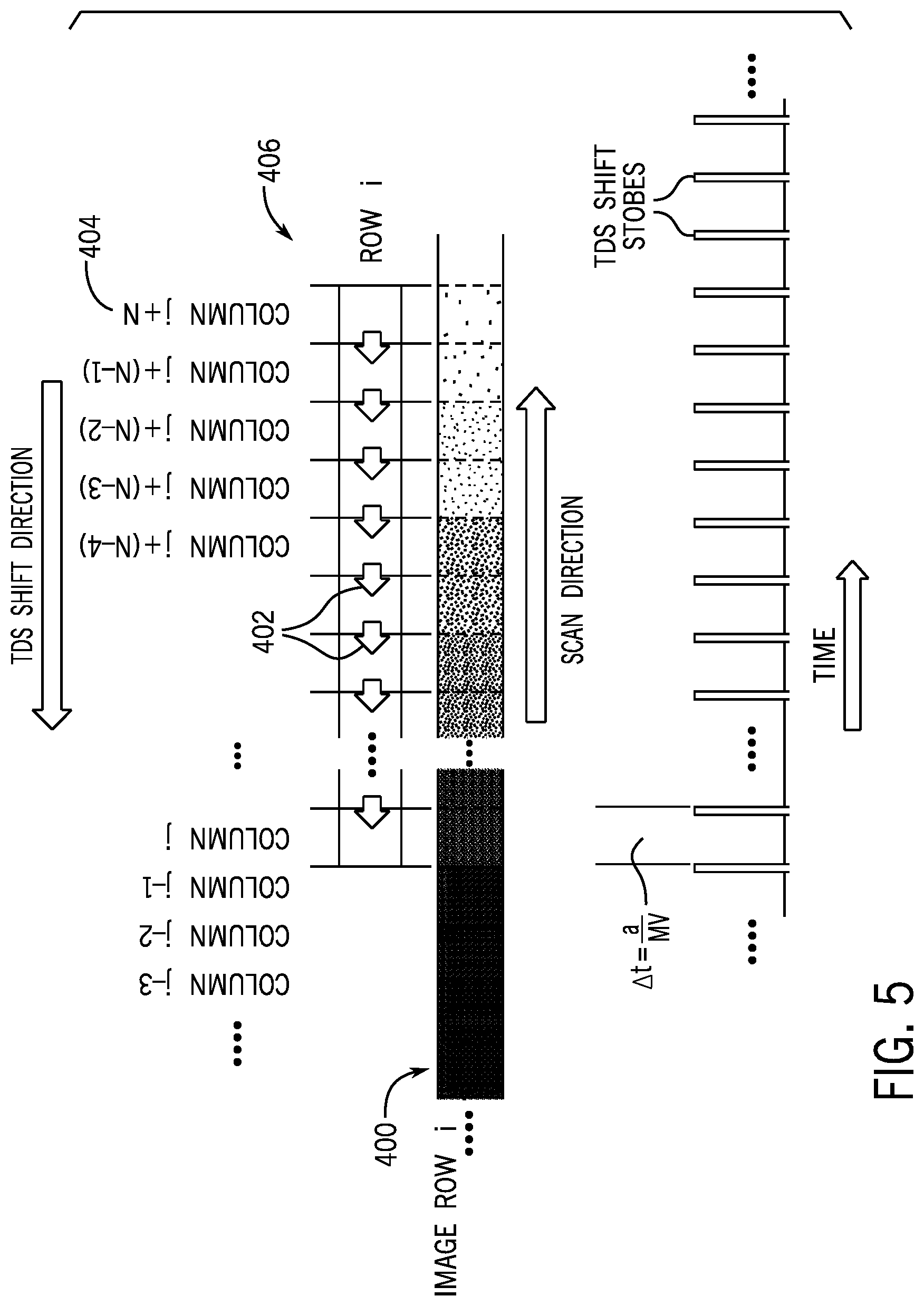 Patent US12599348 Figure 5 – Speed variable TDS operation in x-ray imaging systems