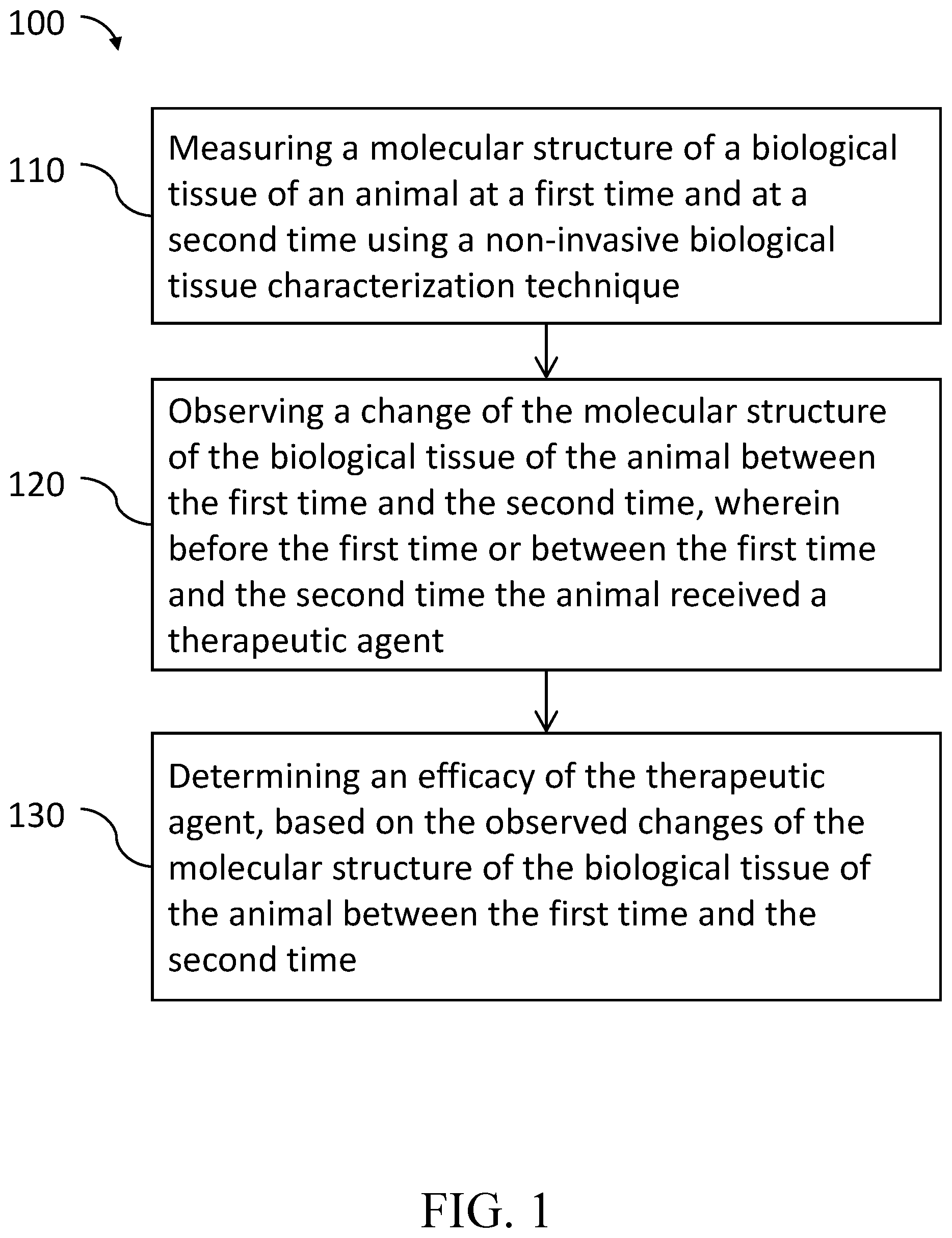 Patent US12599349 Figure 1 – Determining a therapy efficacy