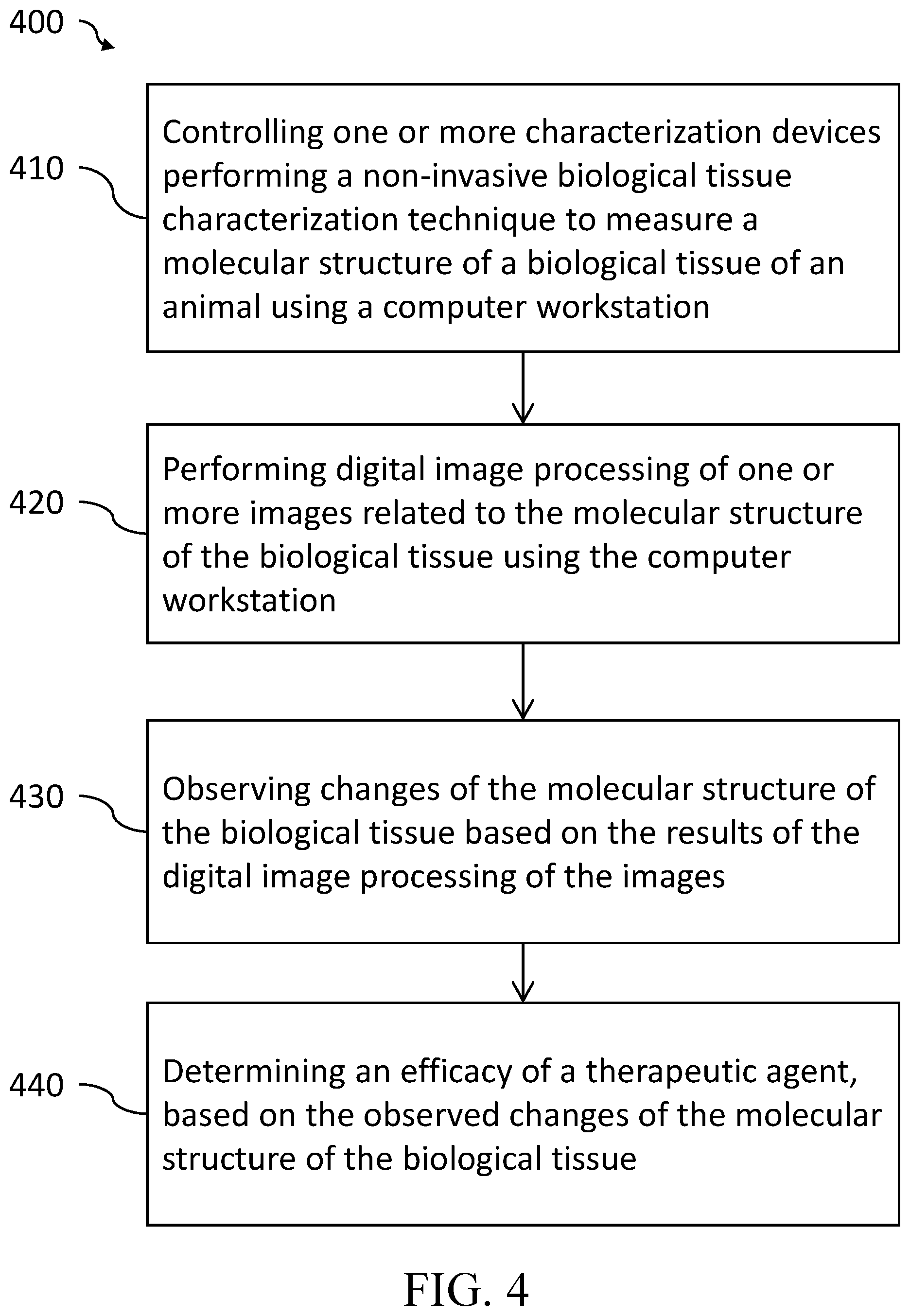Patent US12599349 Figure 4 – Determining a therapy efficacy