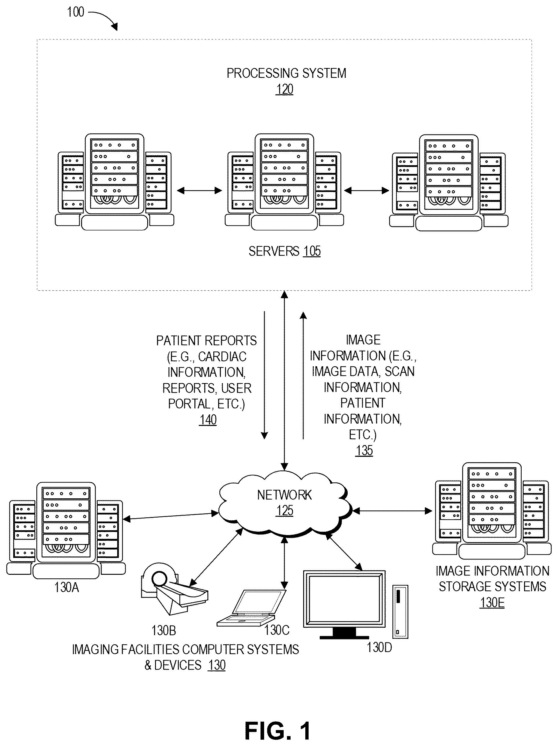 Patent US12599352 Figure 1 – Systems, devices, and methods for non-invasive image-based plaque analysis and risk determination