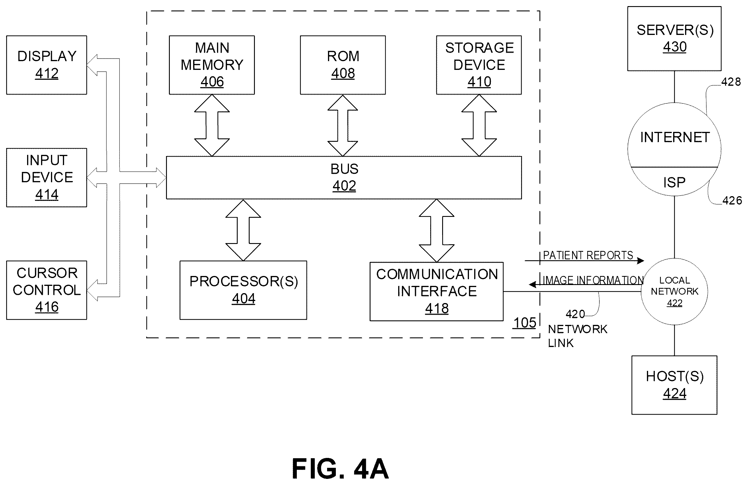 Patent US12599352 Figure 4 – Systems, devices, and methods for non-invasive image-based plaque analysis and risk determination