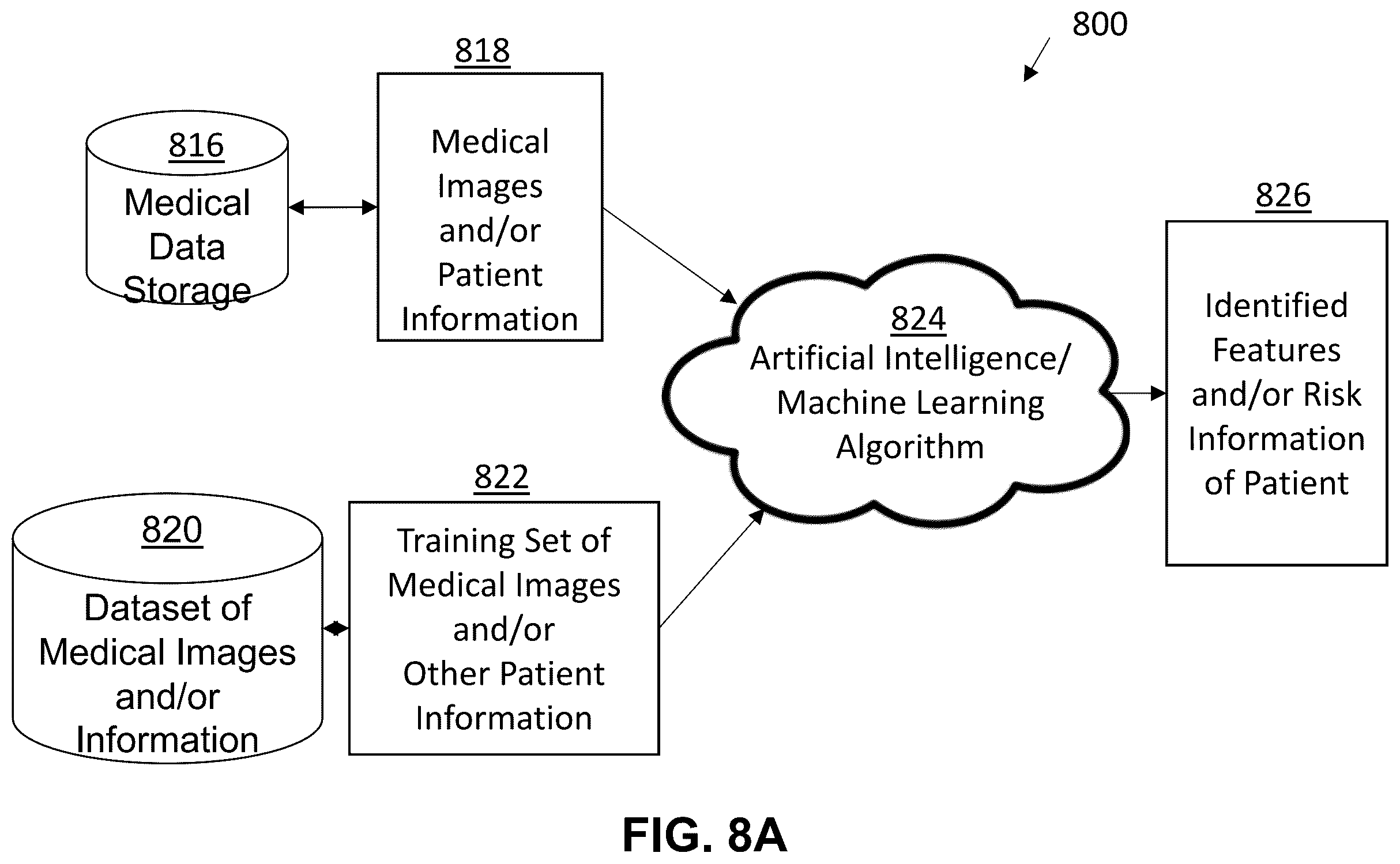 Patent US12599352 Figure 10 – Systems, devices, and methods for non-invasive image-based plaque analysis and risk determination