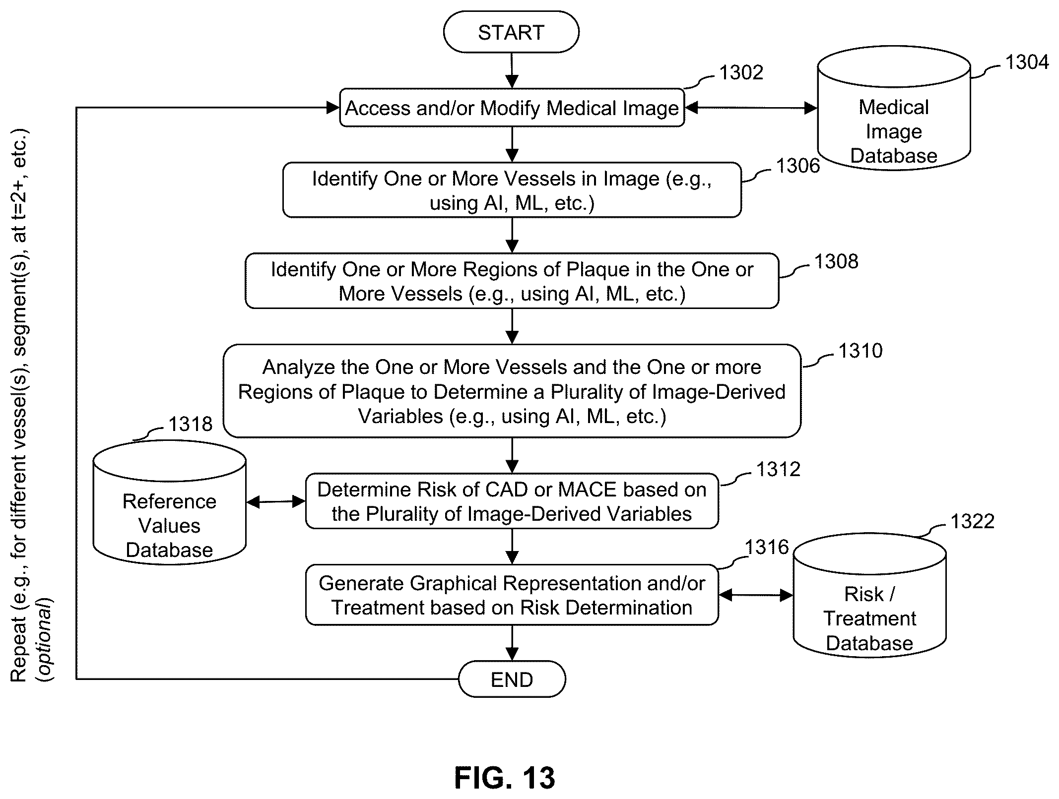 Patent US12599352 Figure 18 – Systems, devices, and methods for non-invasive image-based plaque analysis and risk determination