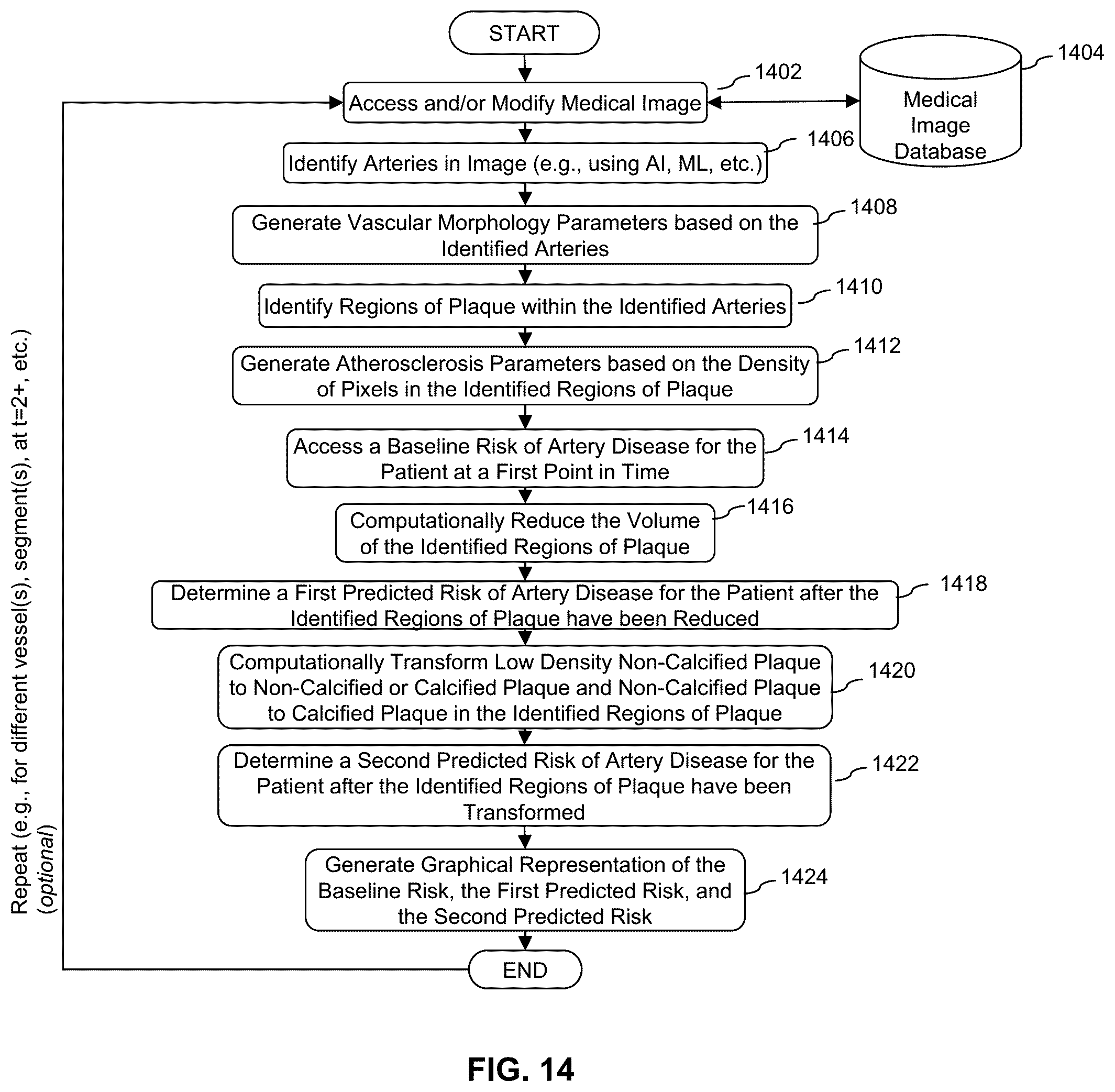 Patent US12599352 Figure 19 – Systems, devices, and methods for non-invasive image-based plaque analysis and risk determination