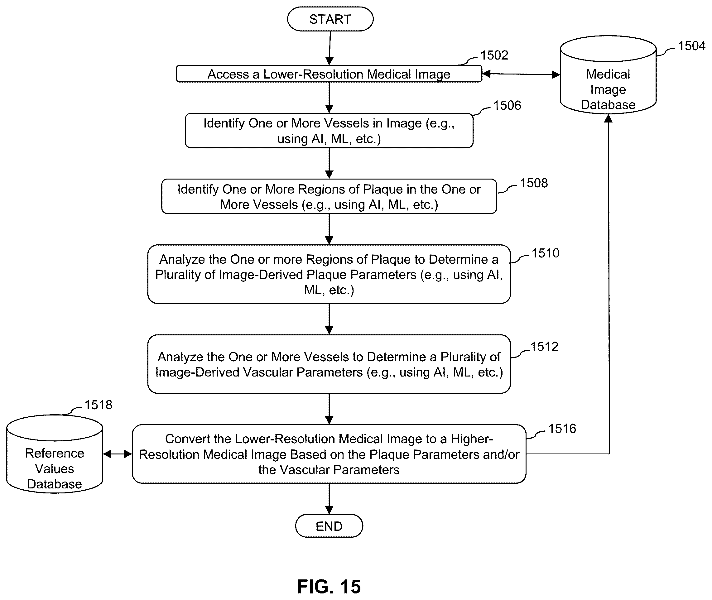Patent US12599352 Figure 20 – Systems, devices, and methods for non-invasive image-based plaque analysis and risk determination