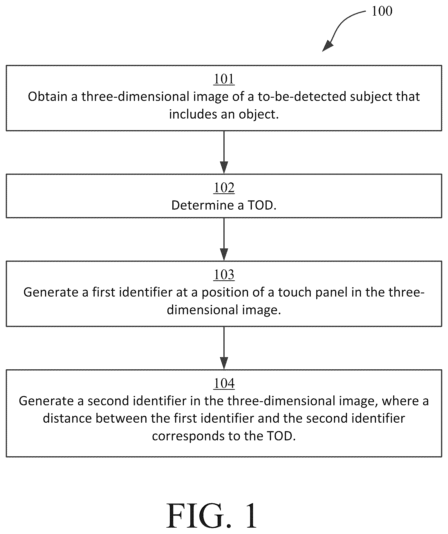 Patent US12599353 Figure 1 – Visualization of touch panel to object distance in X-ray imaging