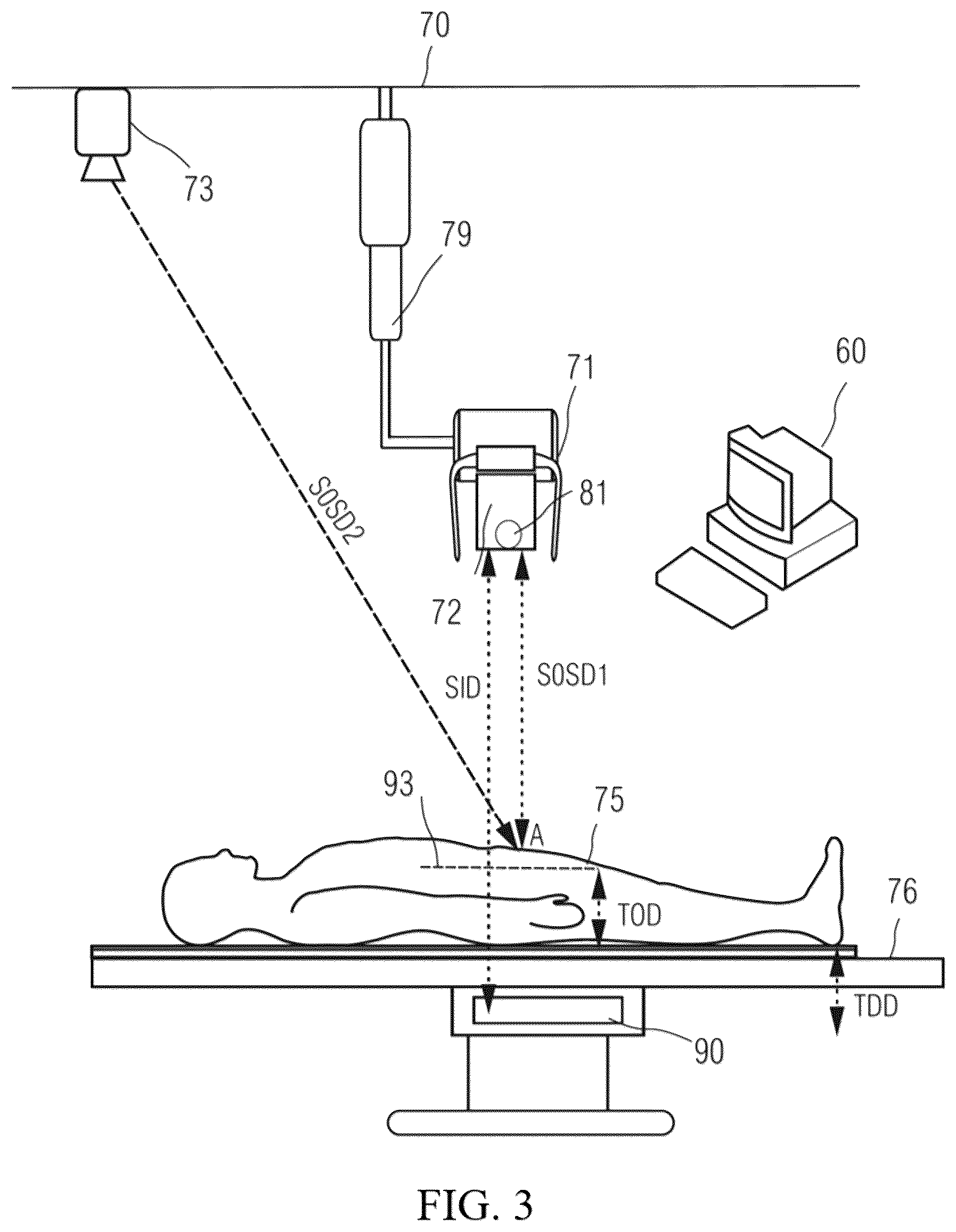 Patent US12599353 Figure 5 – Visualization of touch panel to object distance in X-ray imaging