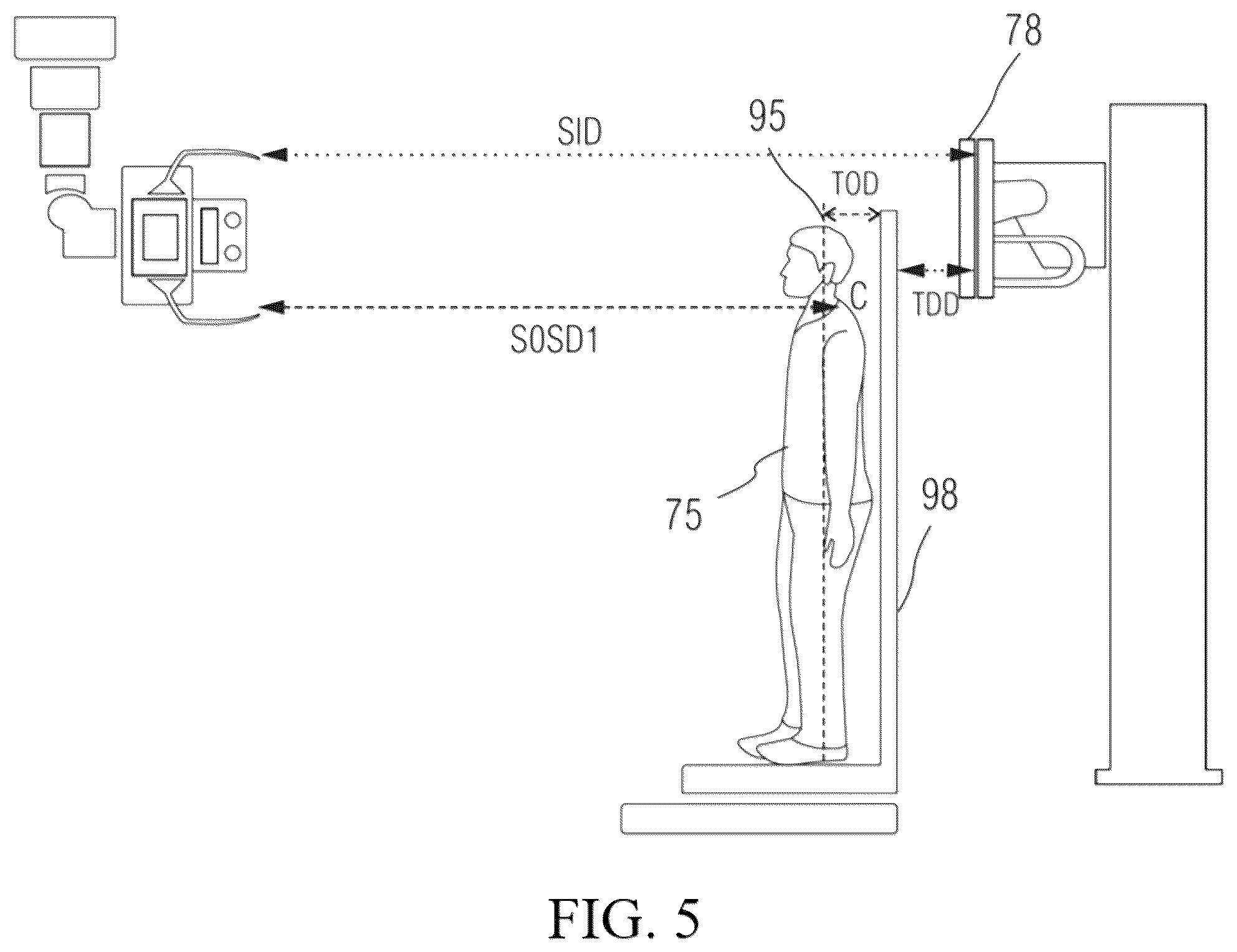 Patent US12599353 Figure 7 – Visualization of touch panel to object distance in X-ray imaging
