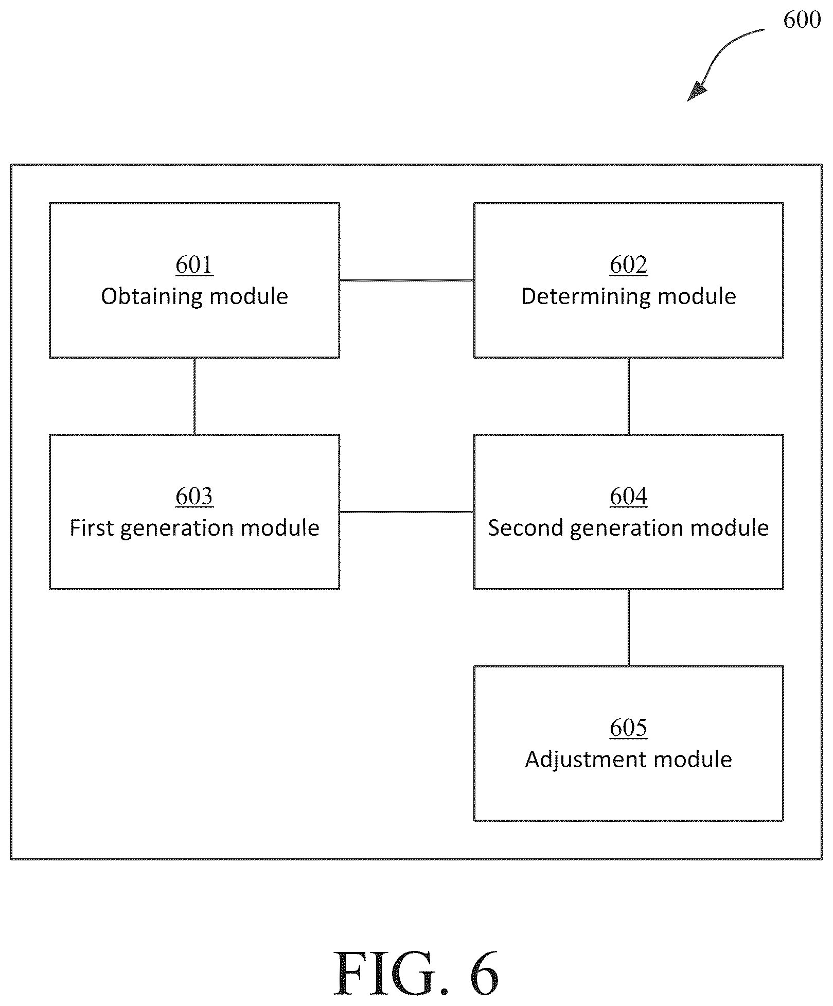 Patent US12599353 Figure 8 – Visualization of touch panel to object distance in X-ray imaging