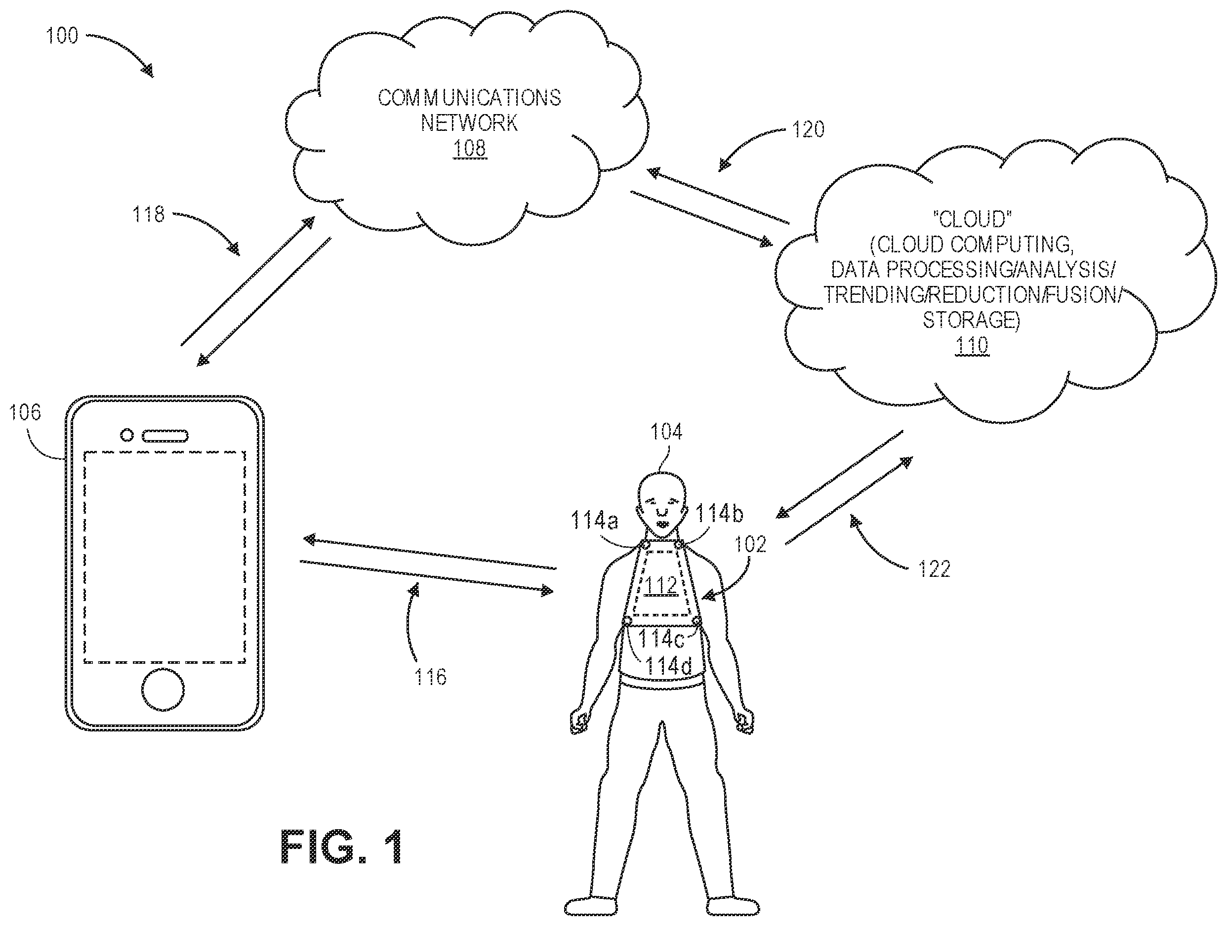Patent US12599354 Figure 1 – Multi-sensor device for monitoring health