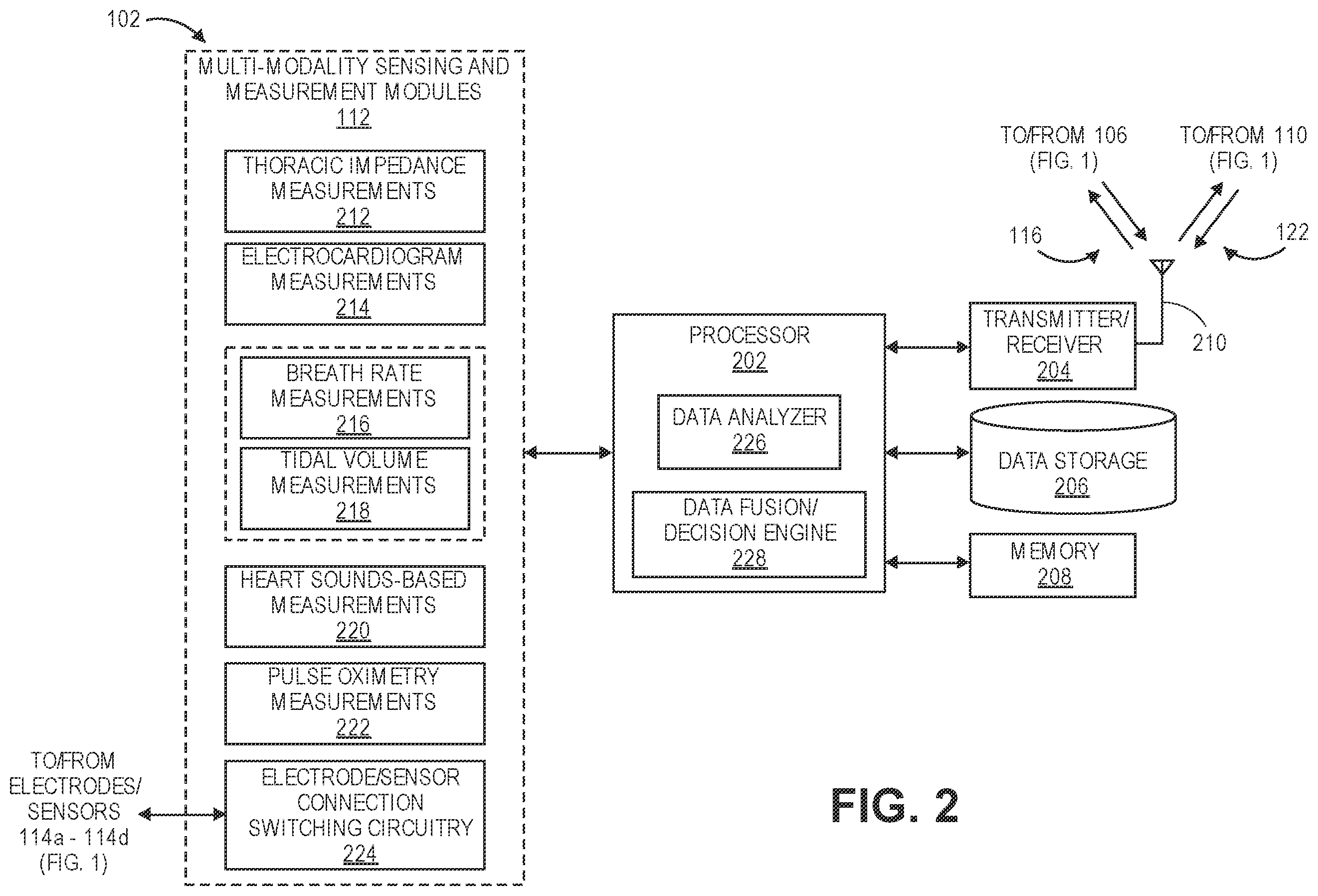 Patent US12599354 Figure 2 – Multi-sensor device for monitoring health