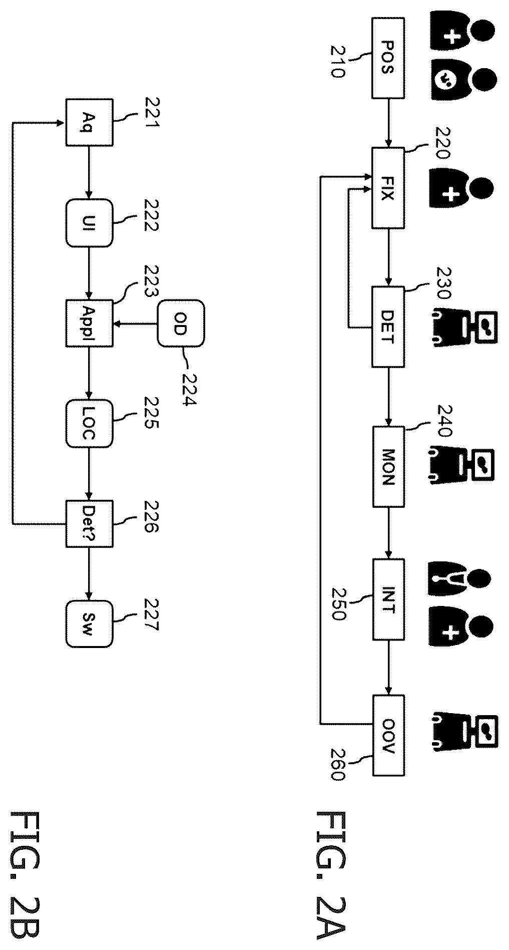 Patent US12599356 Figure 2 – Fetal heart rate monitoring