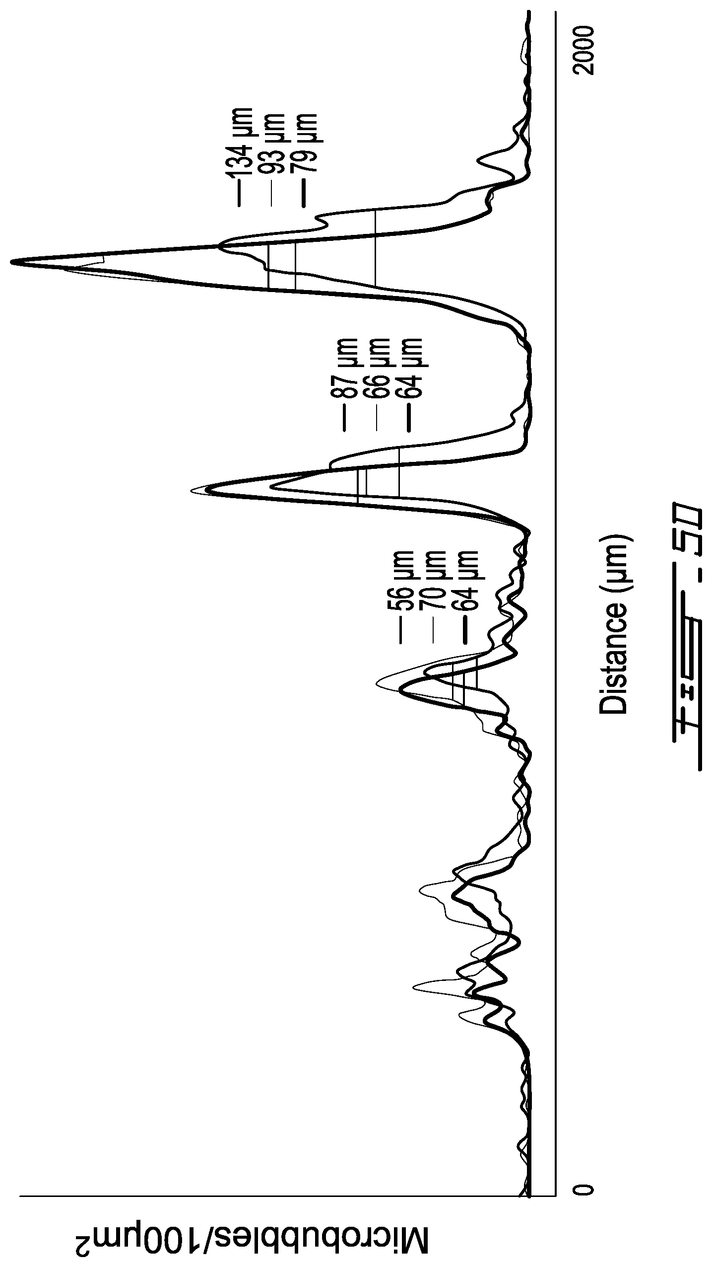 Patent US12599358 Figure 9 – Methods and systems for ultrasound imaging of a body in motion